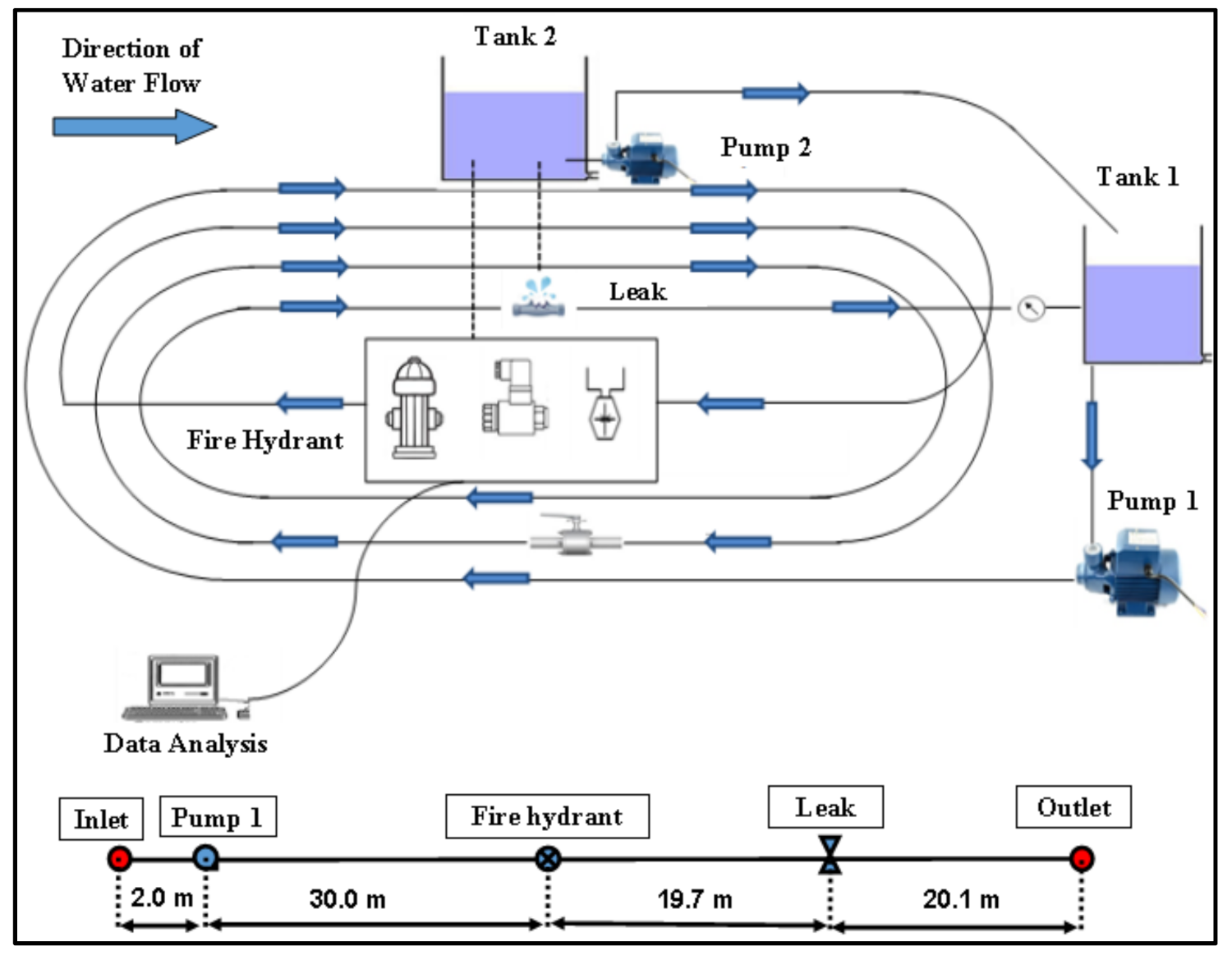 Fluids 06 00373 g003