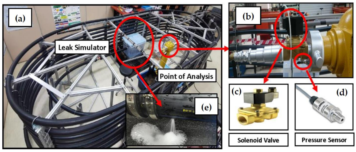 Fluids 06 00373 g004