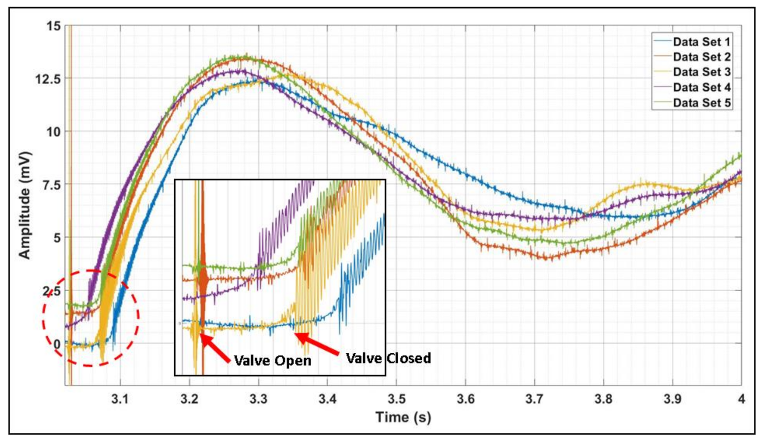 Fluids 06 00373 g008