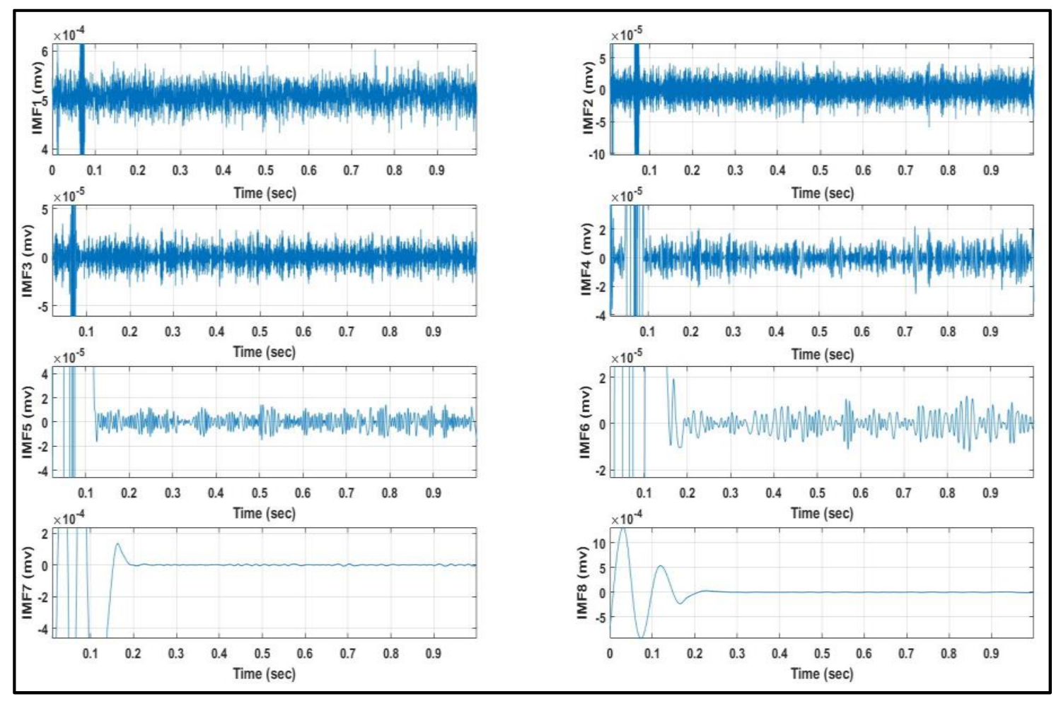 Fluids 06 00373 g010