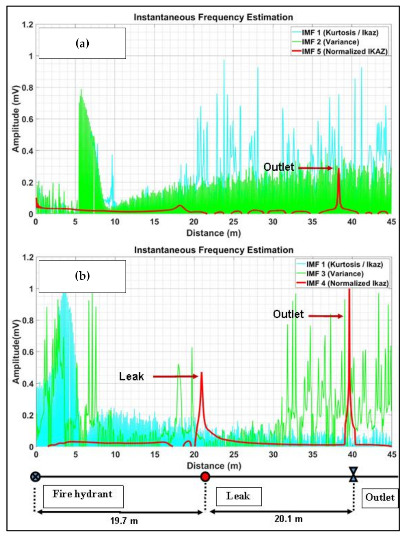 Fluids 06 00373 g013