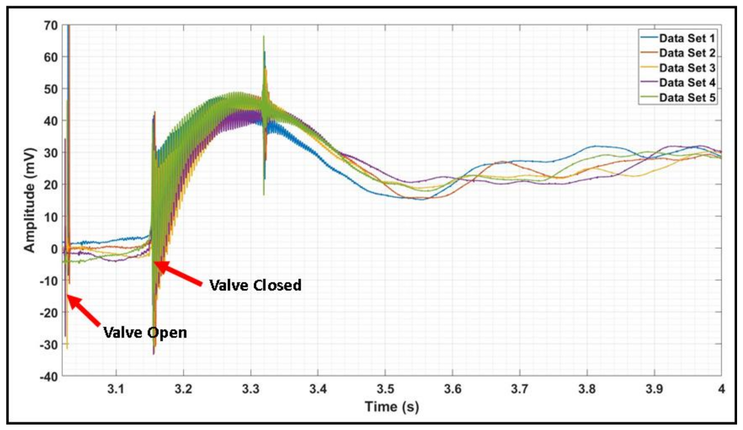 Fluids 06 00373 g015