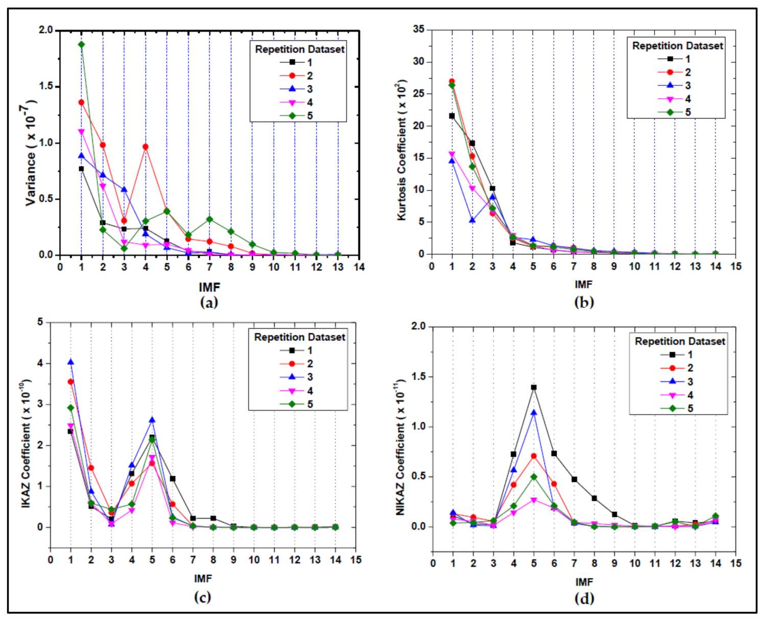 Fluids 06 00373 g017