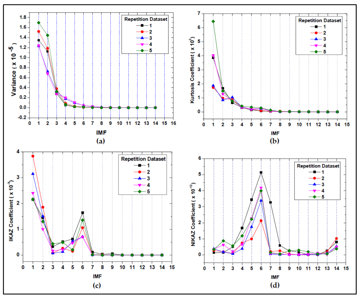 Fluids 06 00373 g019