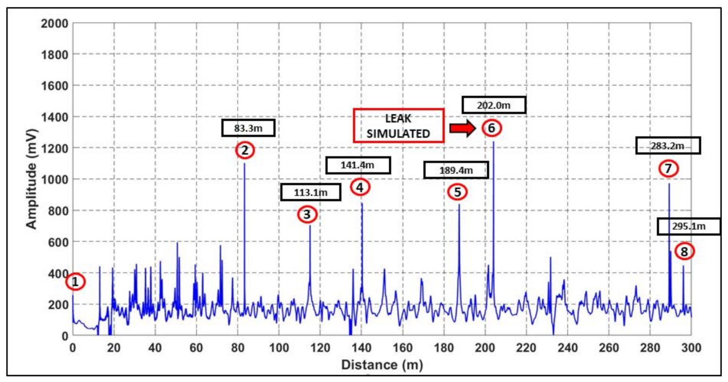 Fluids 06 00373 g022