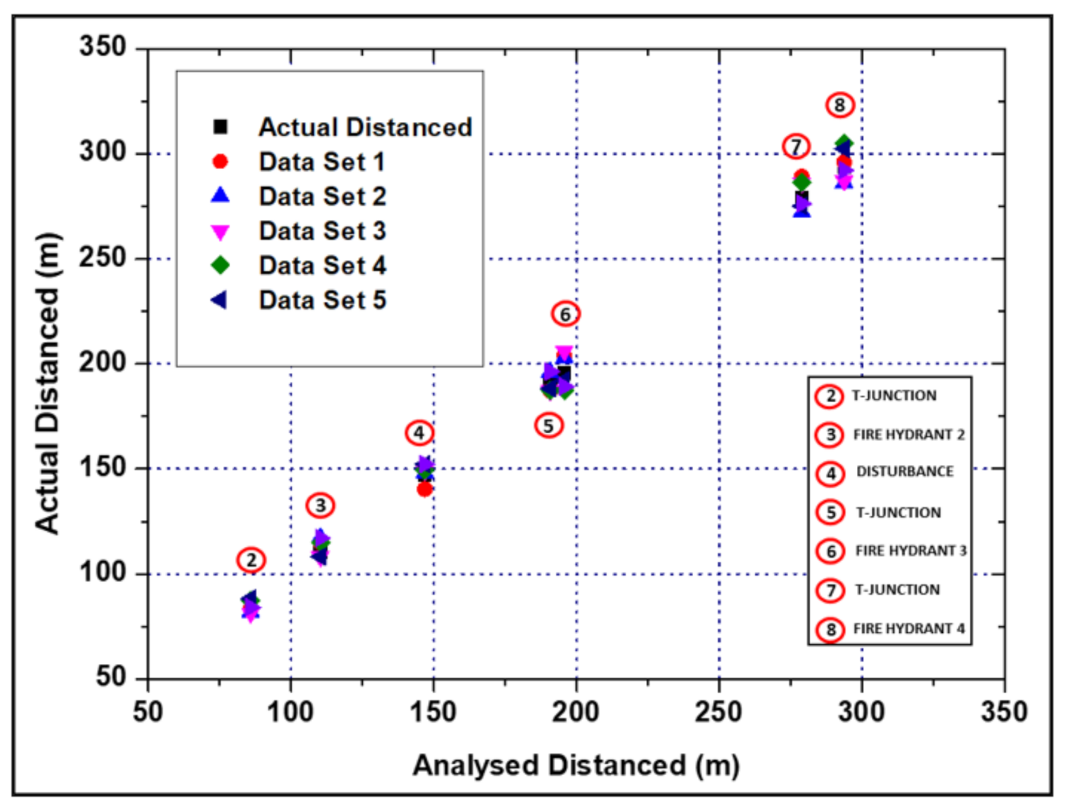 Fluids 06 00373 g027