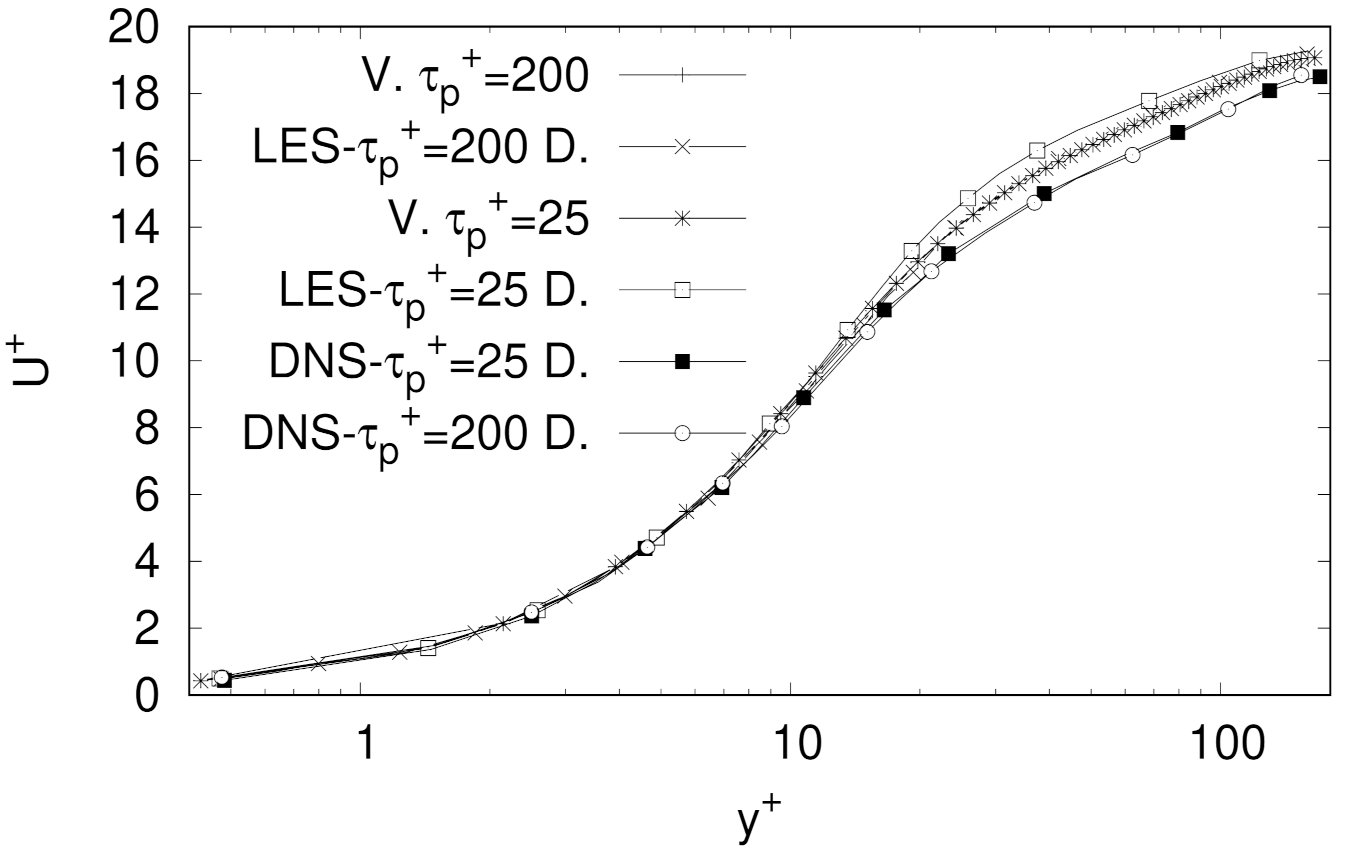 Fluids 06 00374 g002