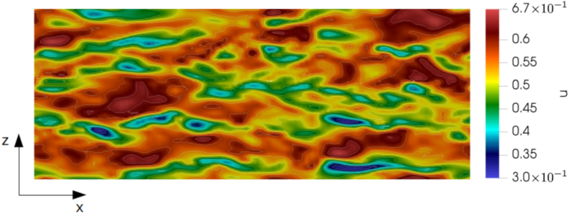 Fluids 06 00374 g016