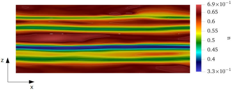 Fluids 06 00374 g017