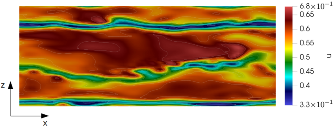 Fluids 06 00374 g019