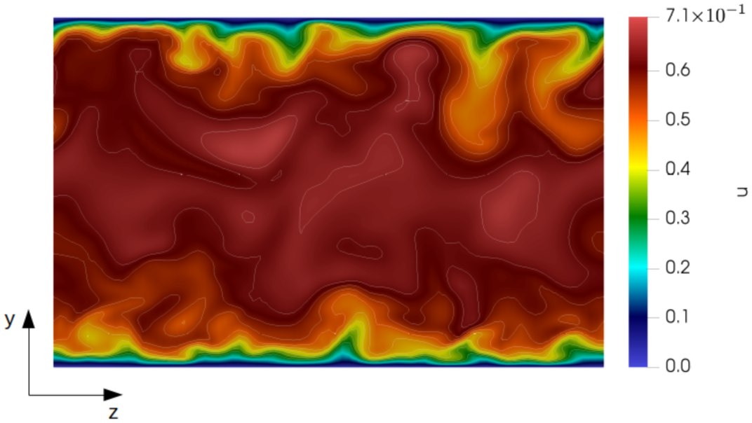 Fluids 06 00374 g020
