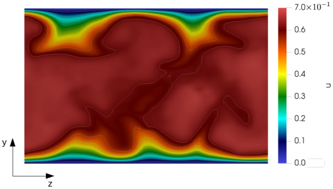 Fluids 06 00374 g021