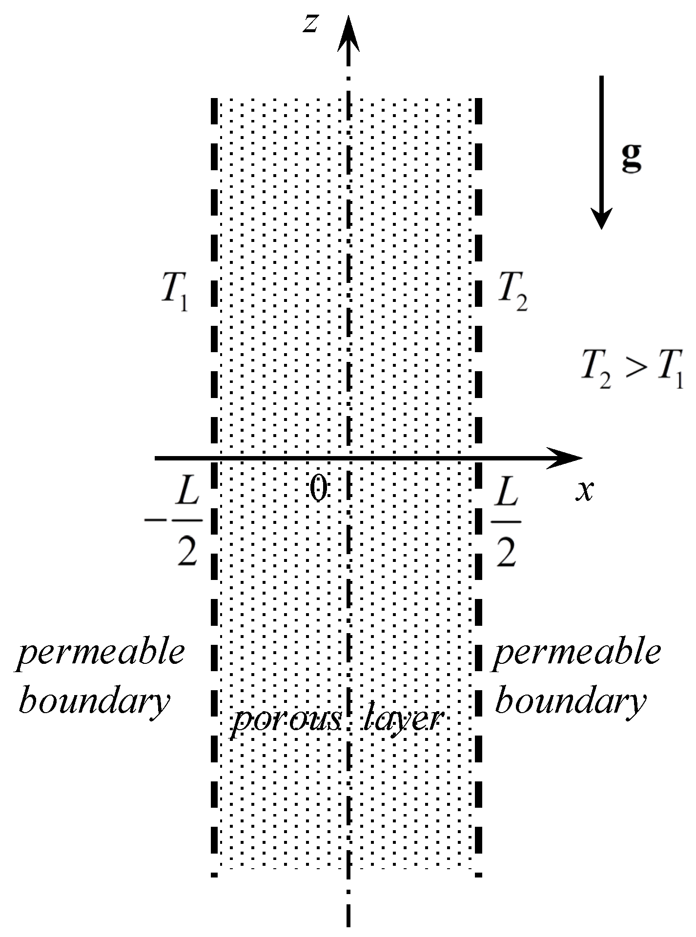 Fluids 06 00375 g001