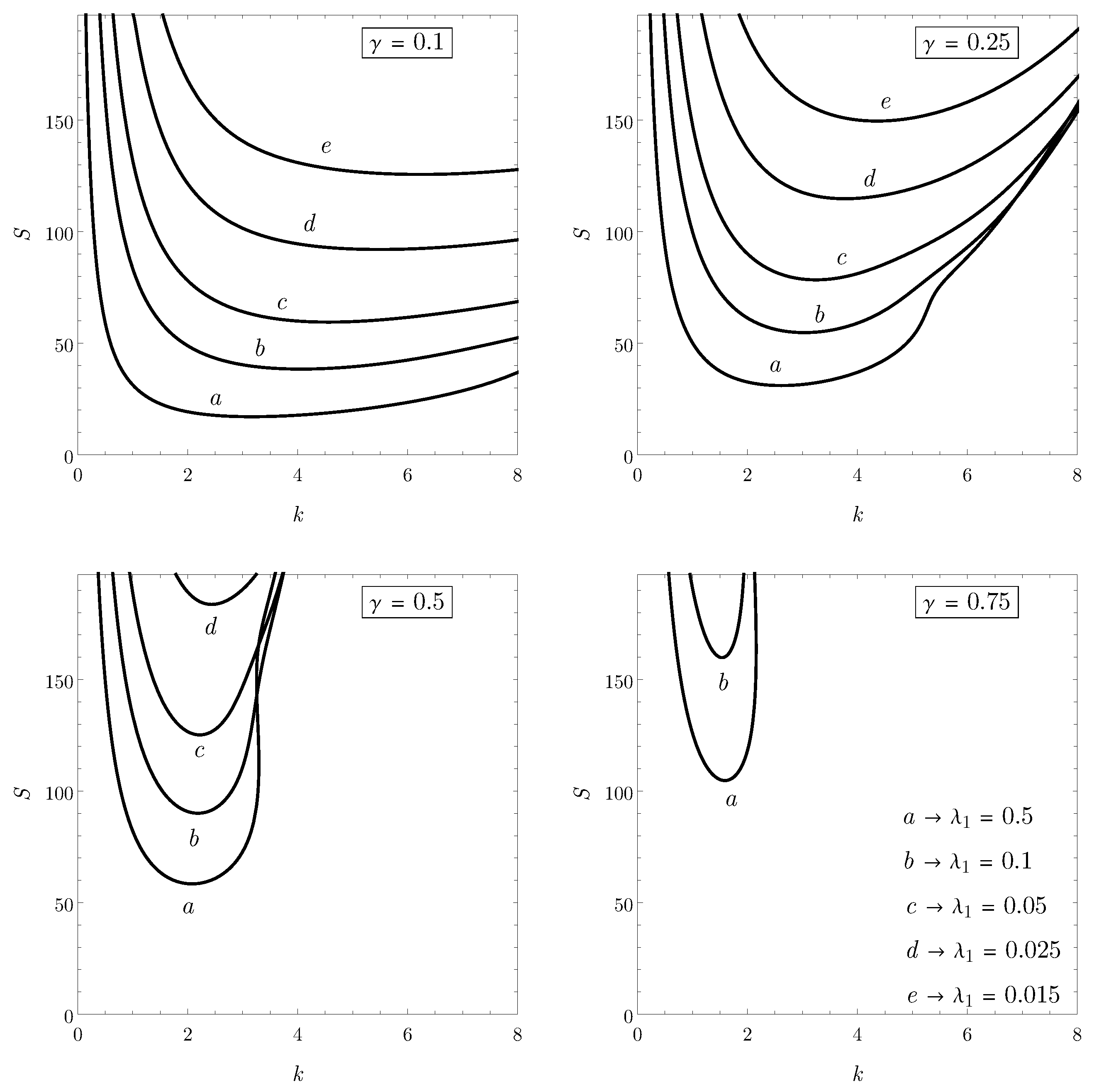 Fluids 06 00375 g003