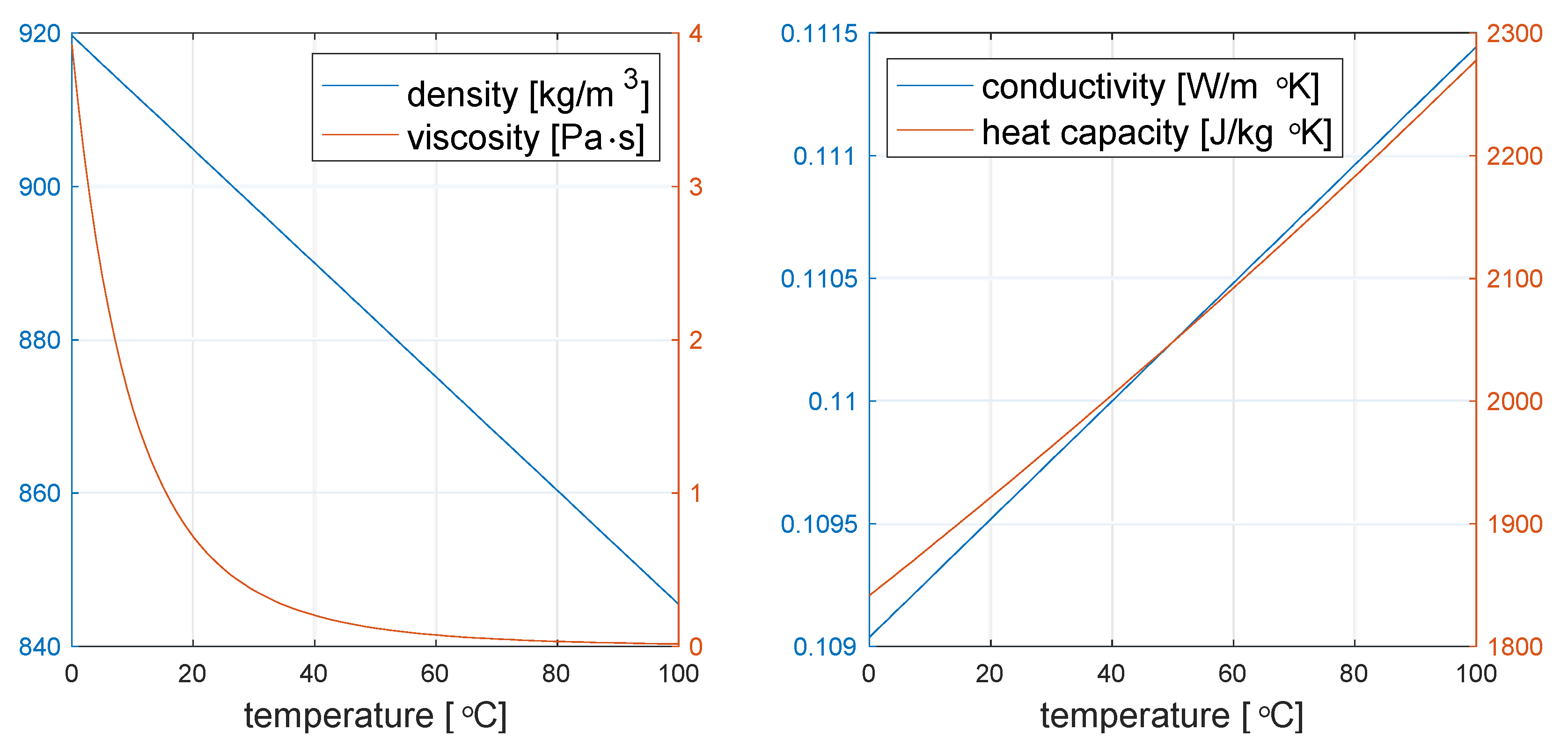 Fluids 06 00376 g001