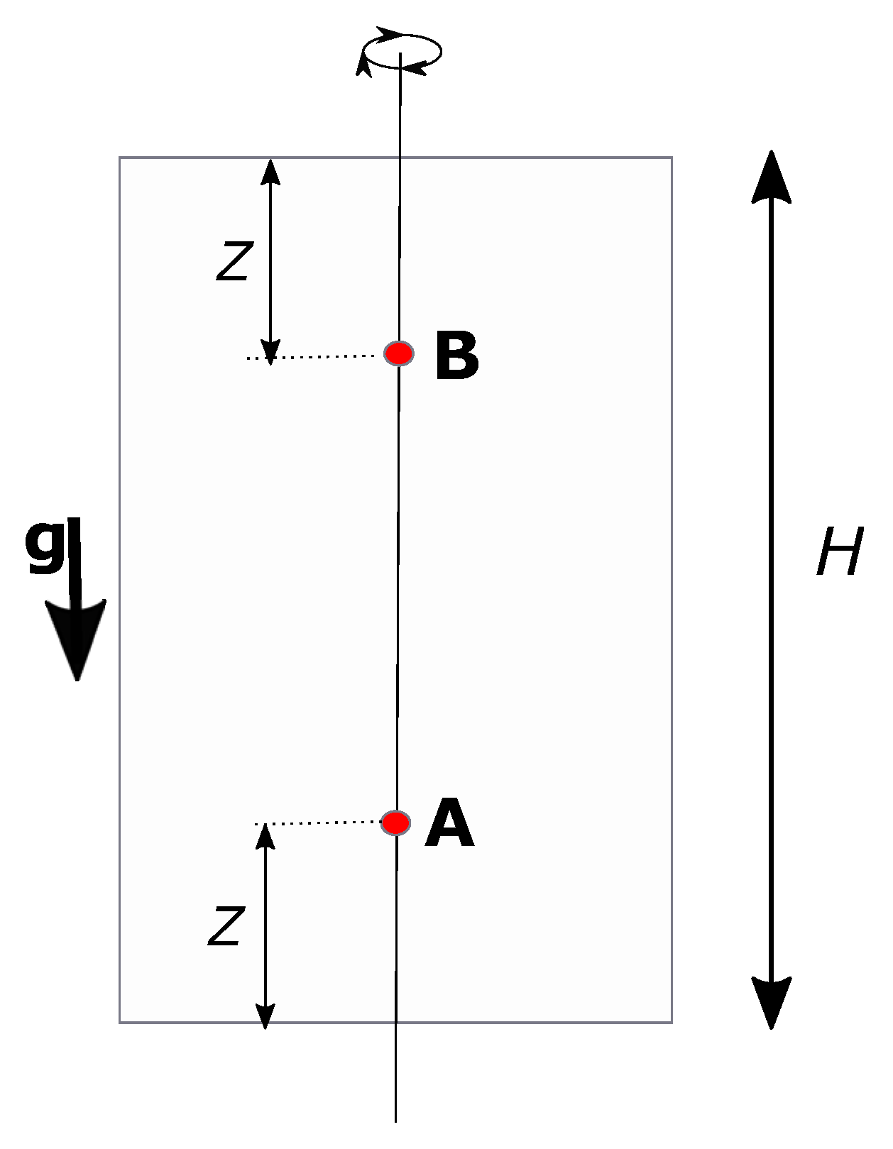 Fluids 06 00376 g002