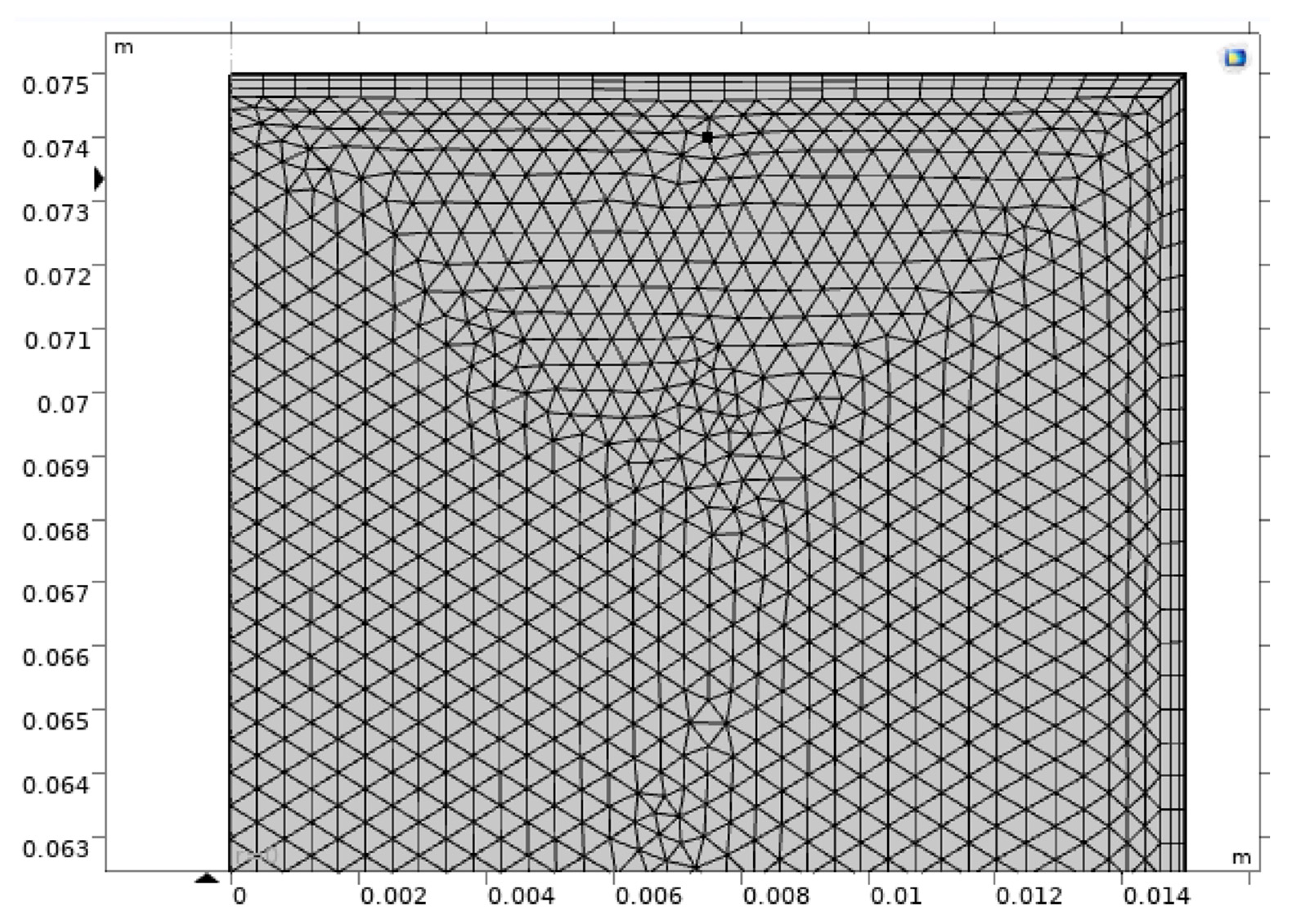 Fluids 06 00376 g003