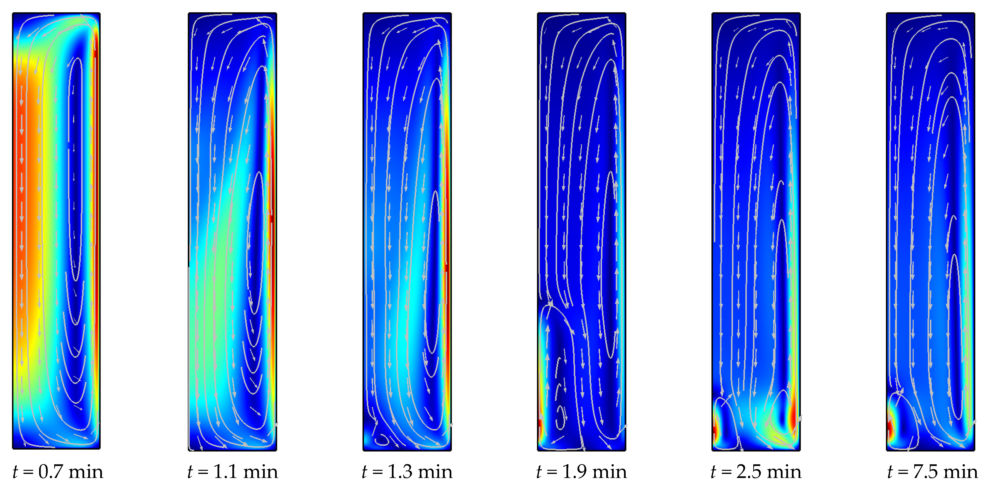 Fluids 06 00376 g004