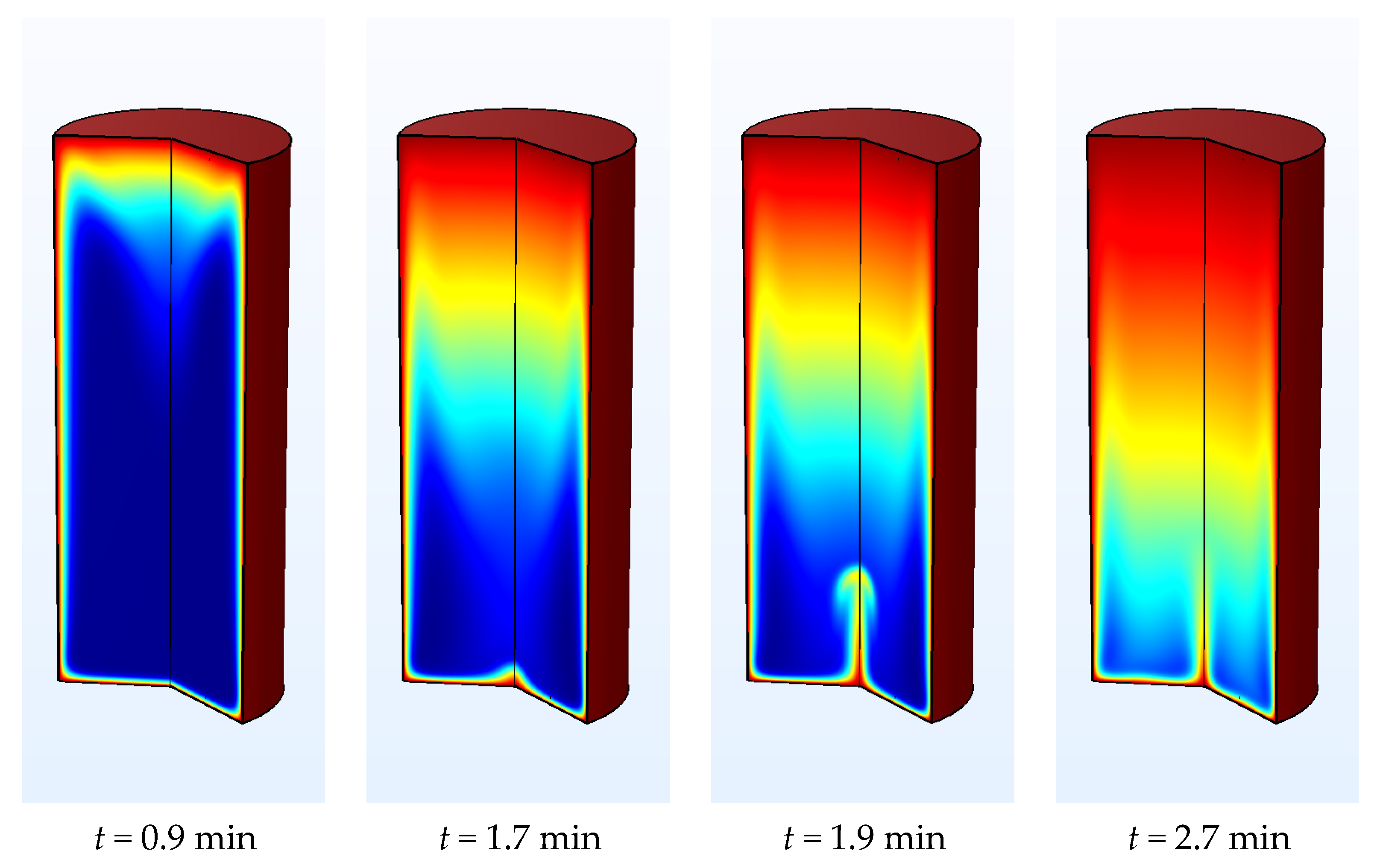 Fluids 06 00376 g006a