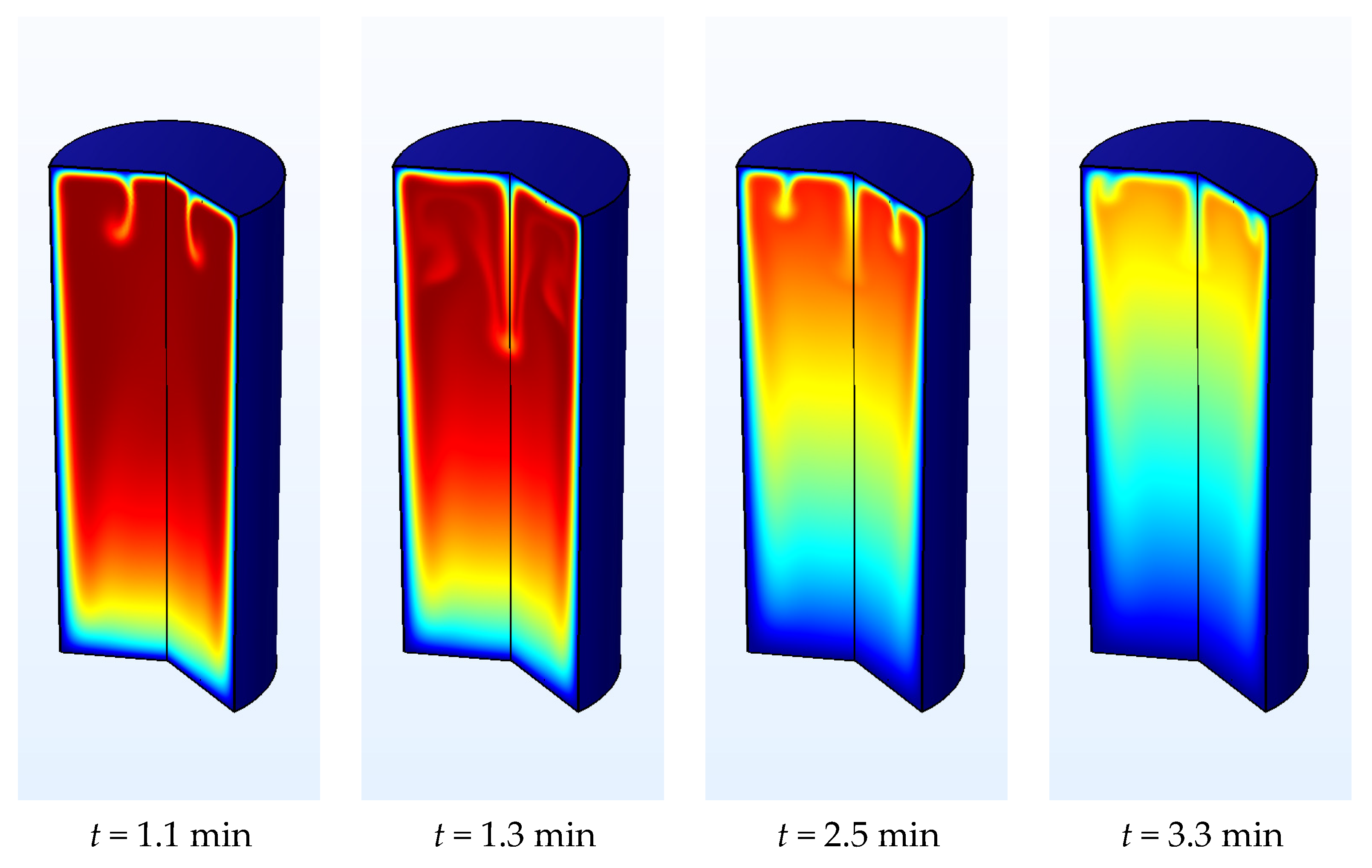 Fluids 06 00376 g006b