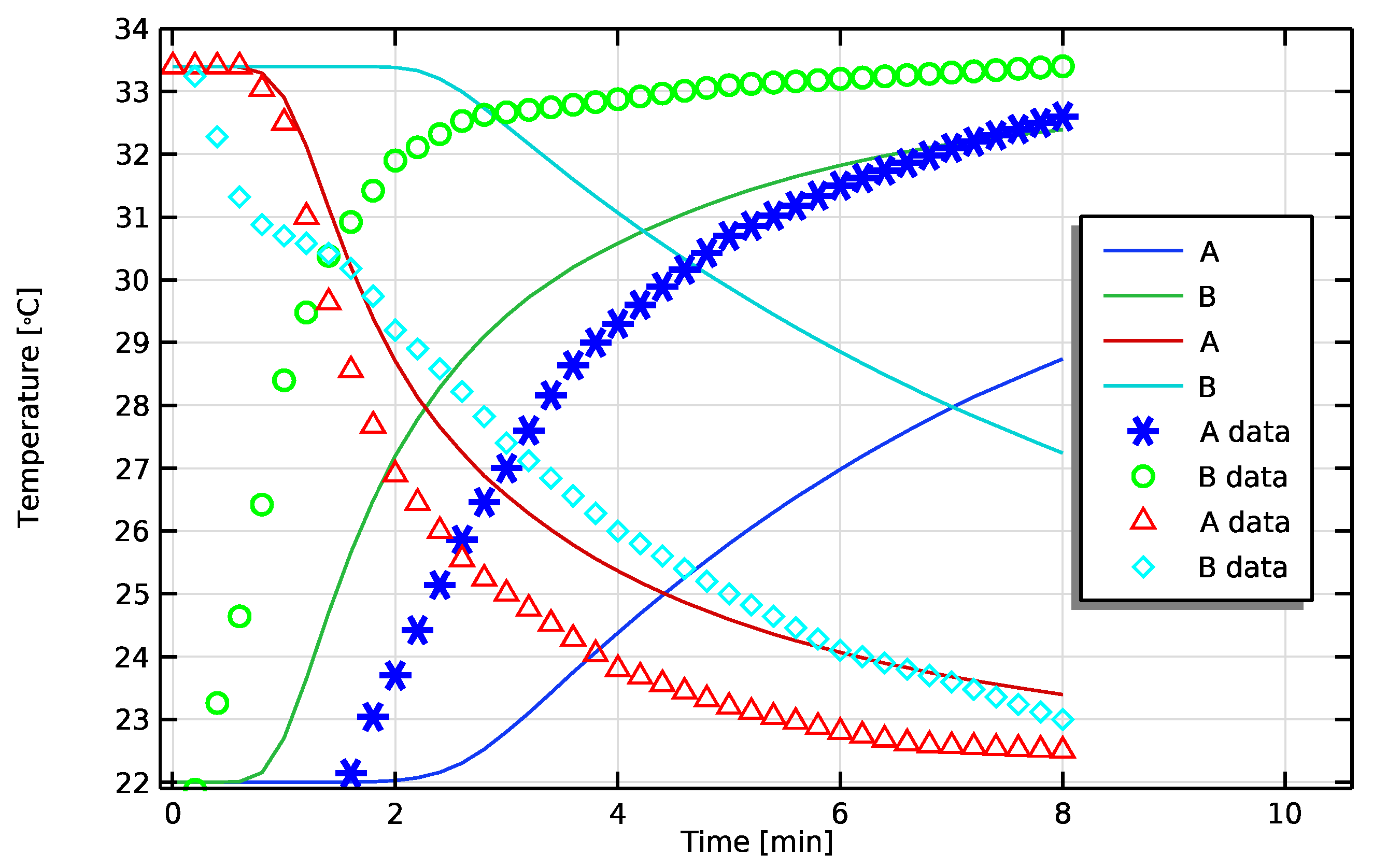 Fluids 06 00376 g008
