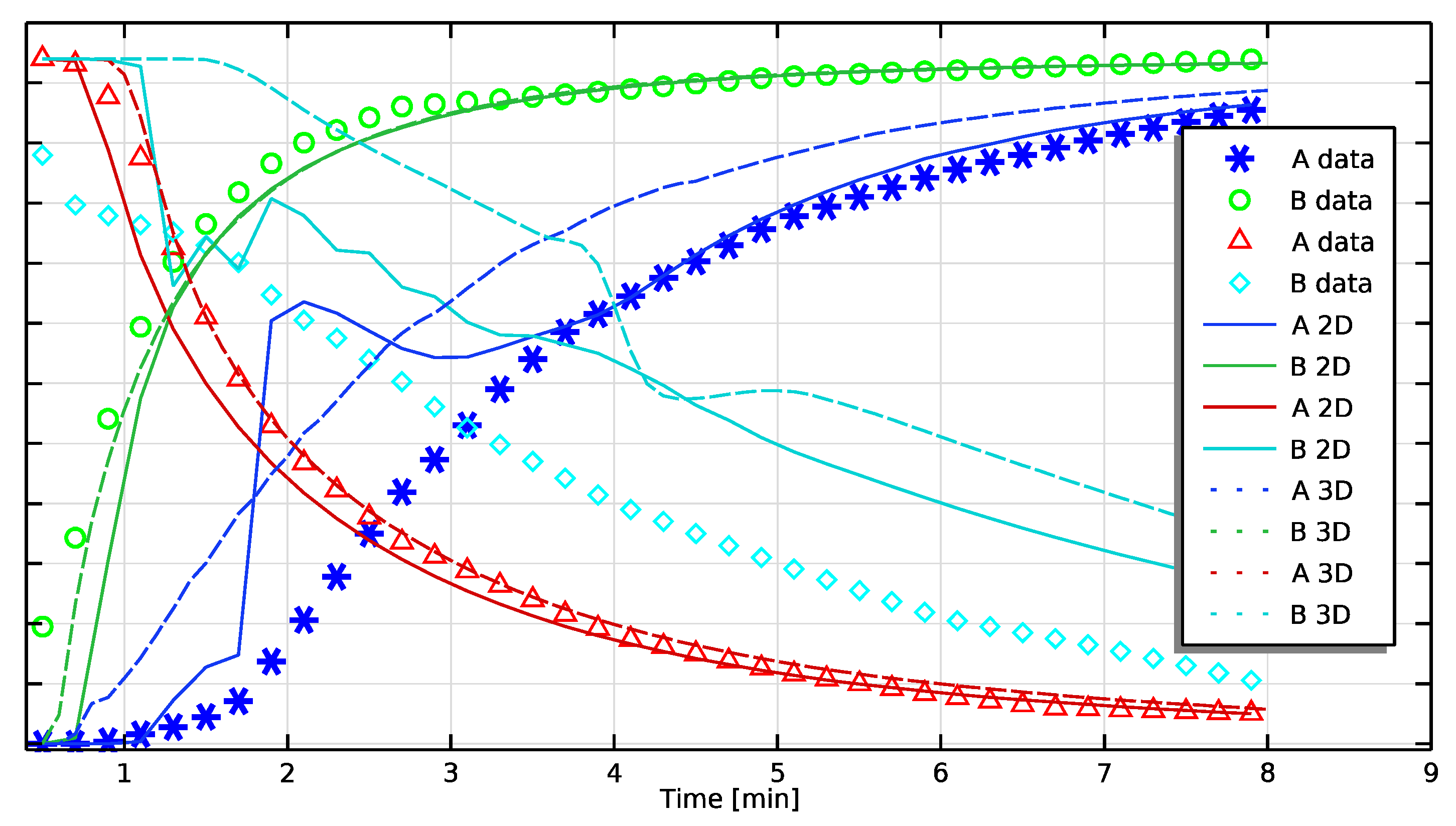 Fluids 06 00376 g009