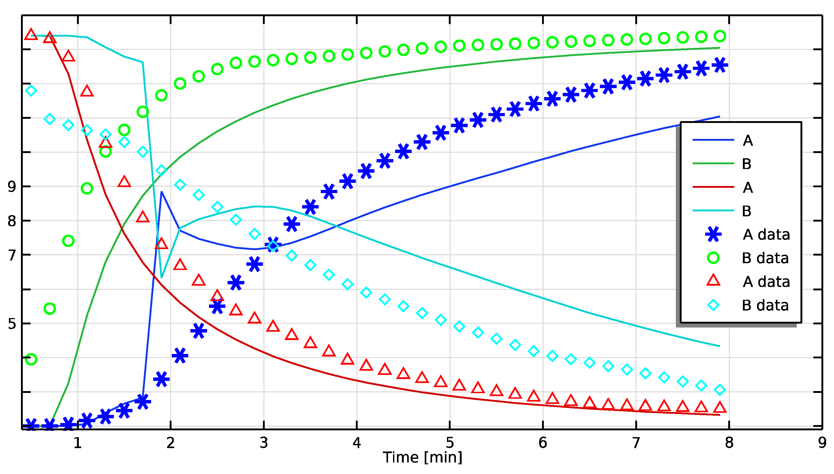 Fluids 06 00376 g010