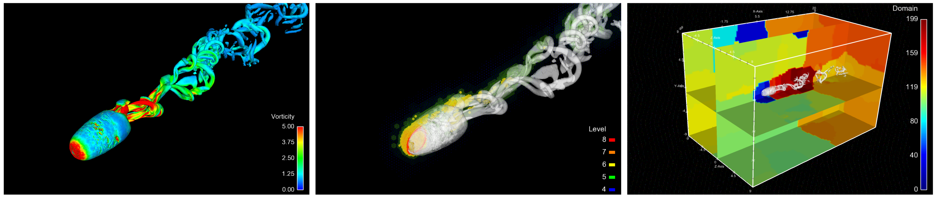 Fluids 06 00377 g001