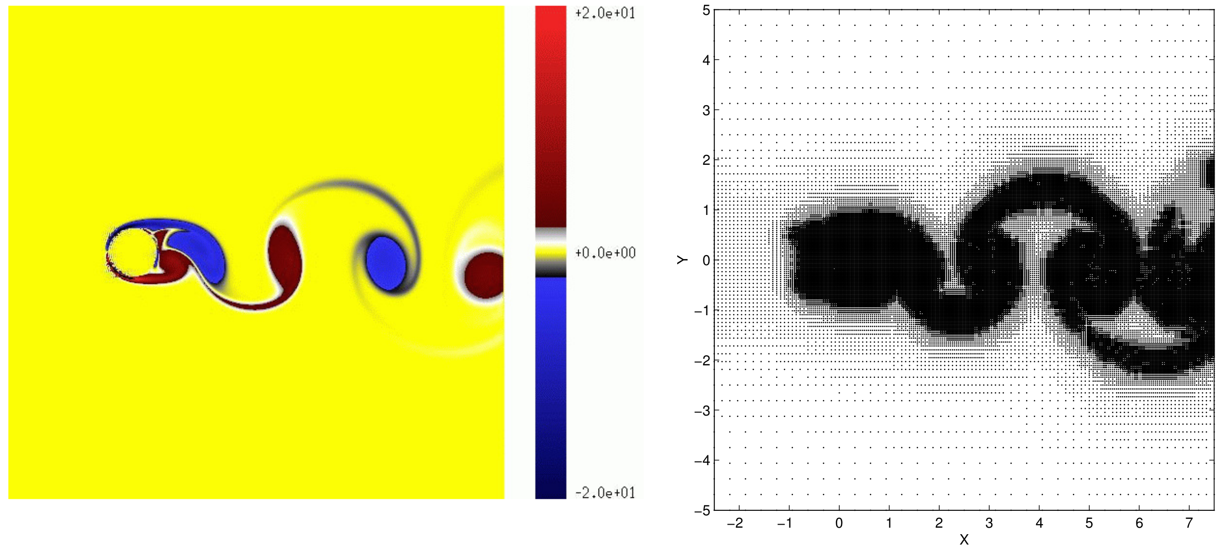Fluids 06 00377 g003