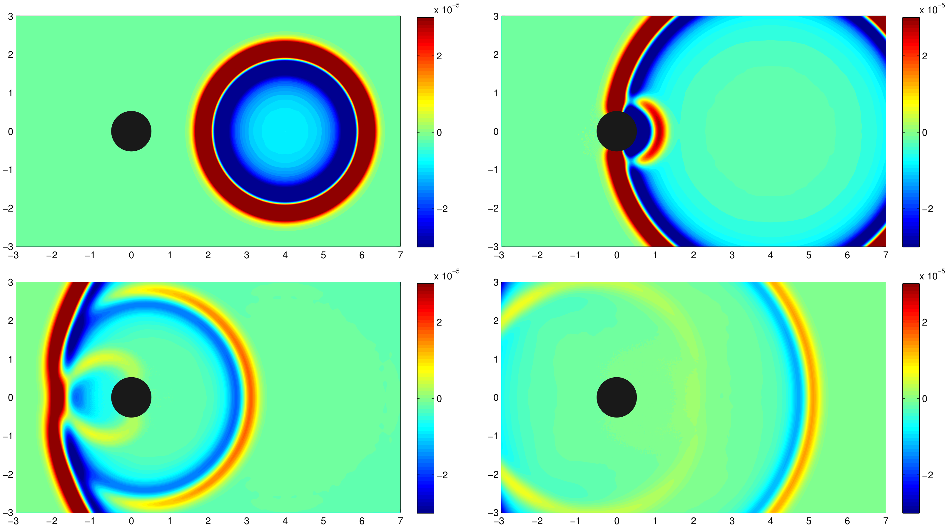 Fluids 06 00377 g004