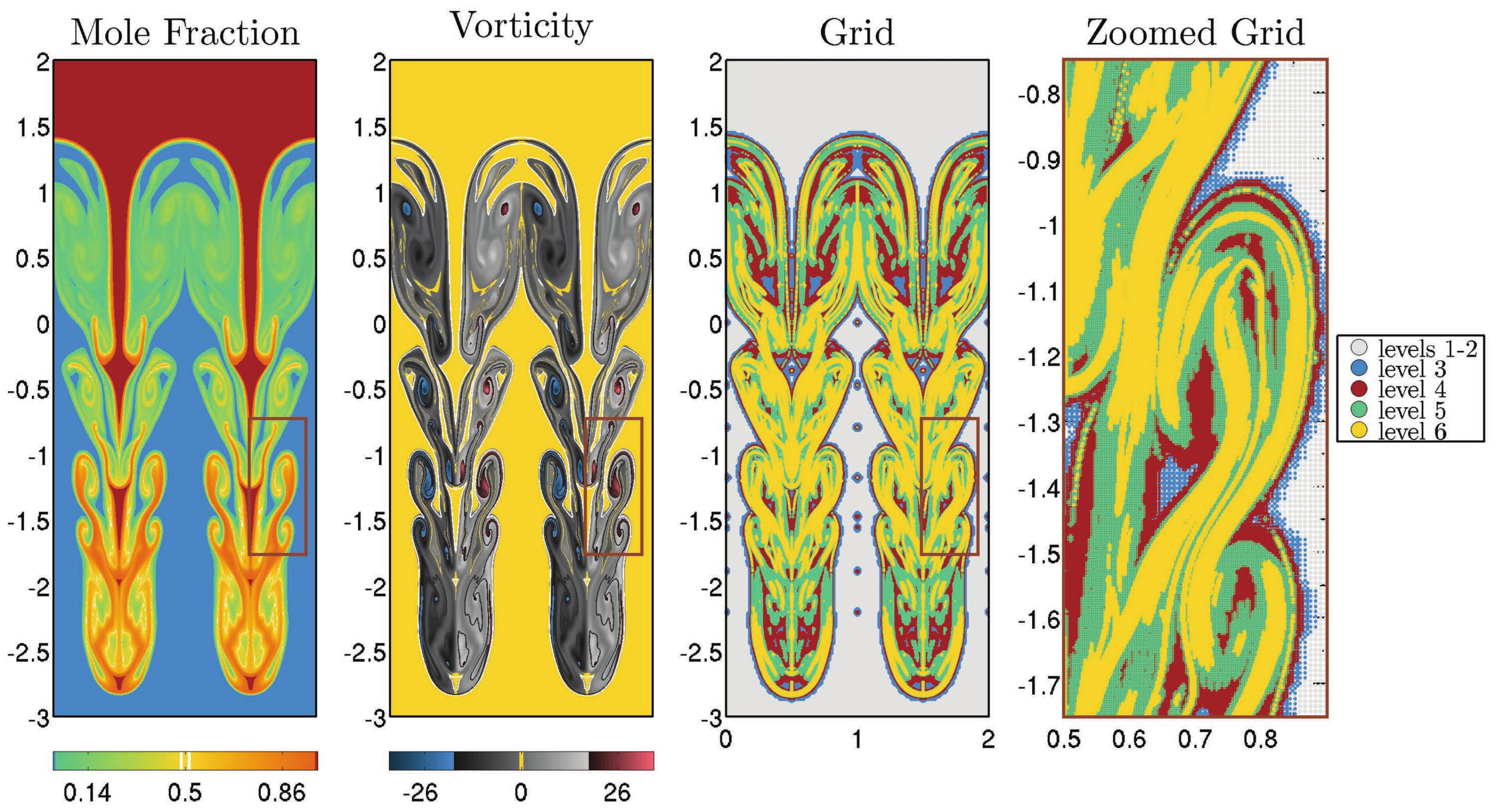 Fluids 06 00377 g011