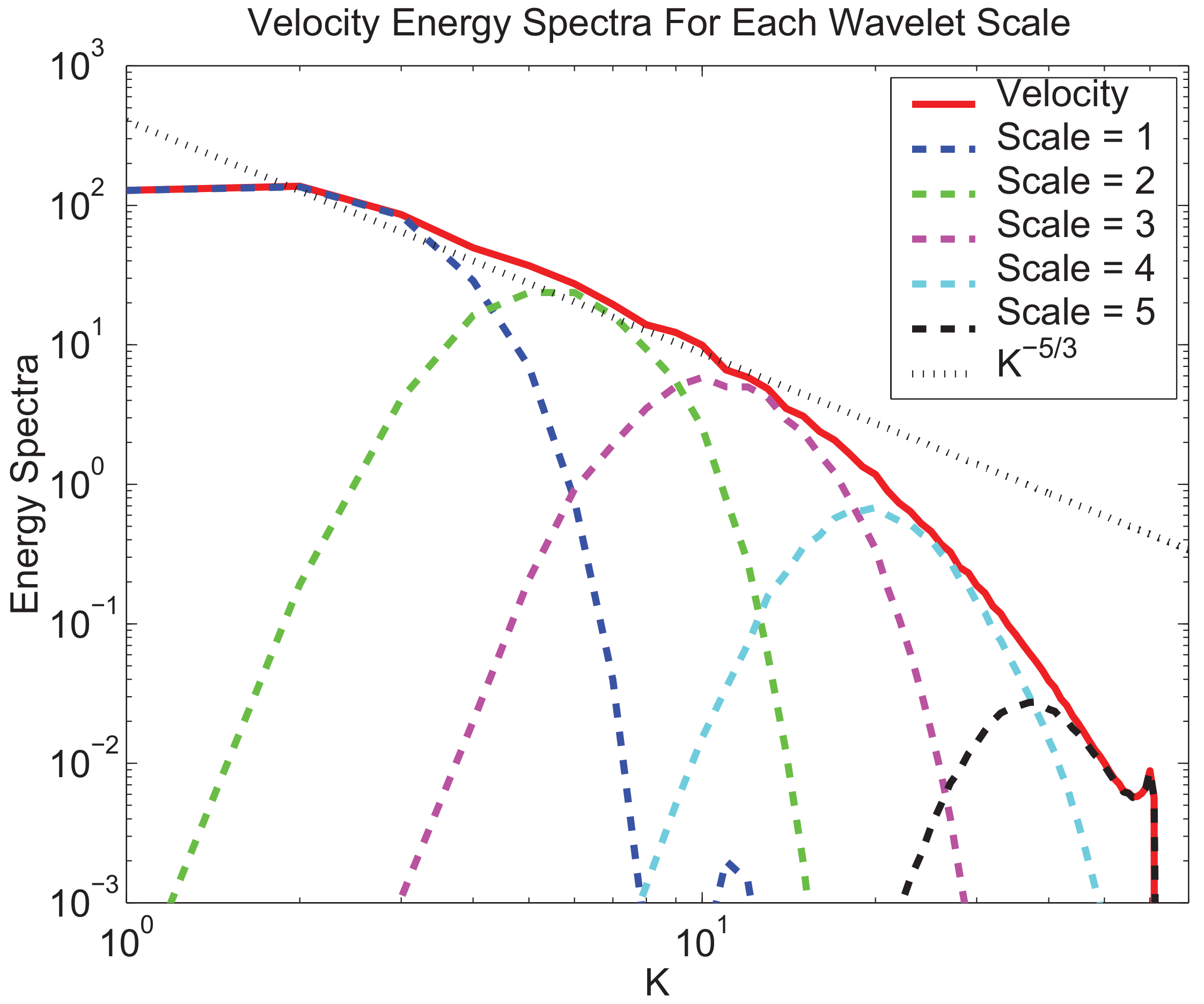 Fluids 06 00377 g014