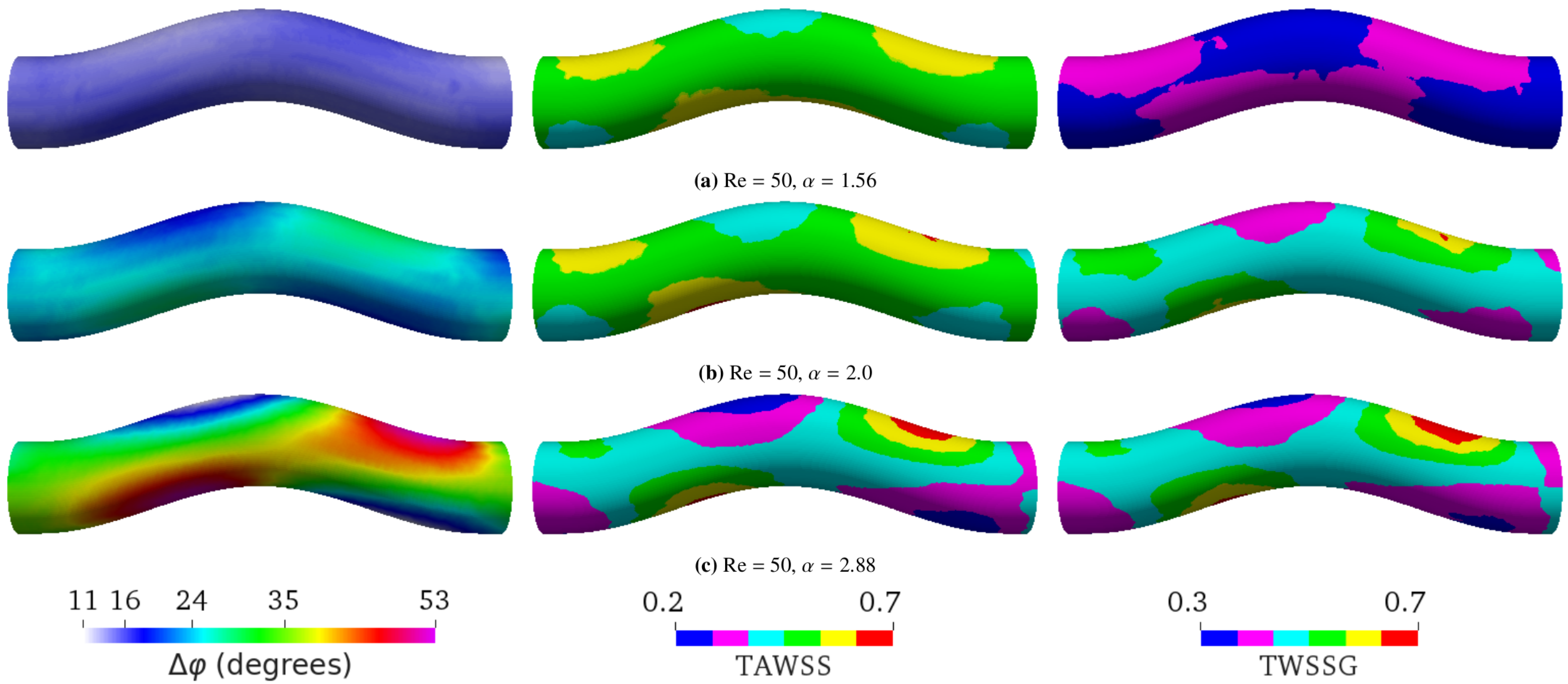 Fluids 06 00378 g004