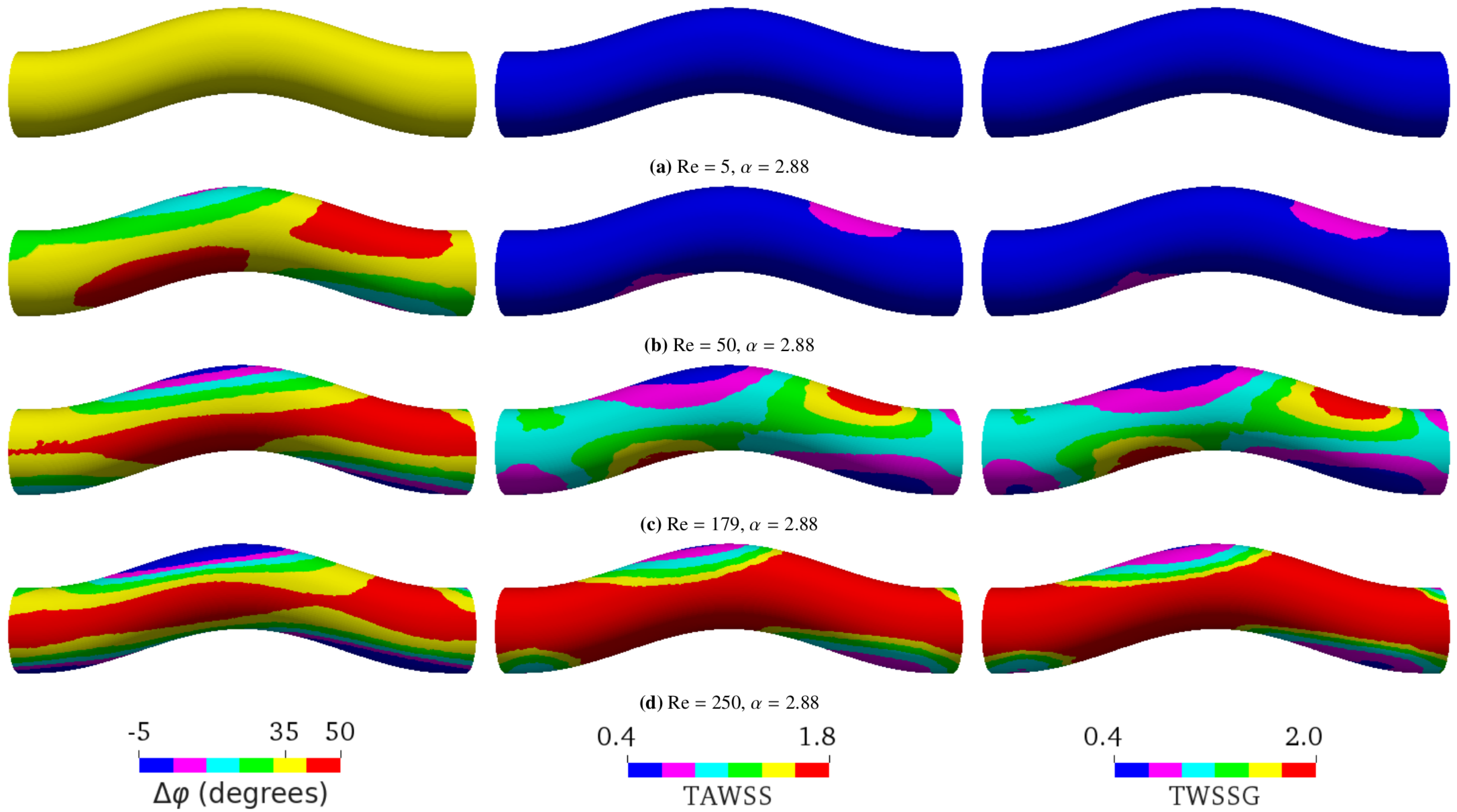 Fluids 06 00378 g005