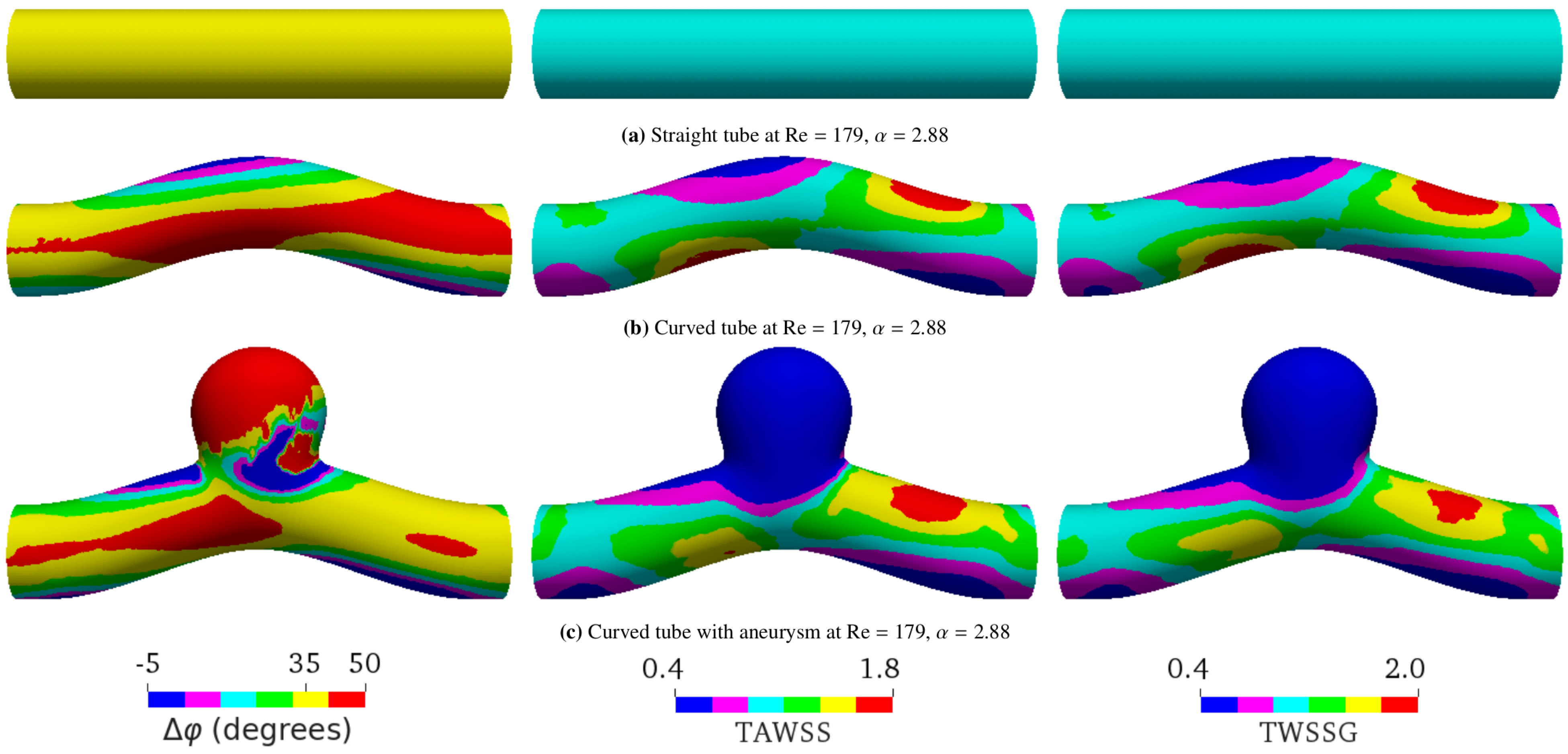 Fluids 06 00378 g006