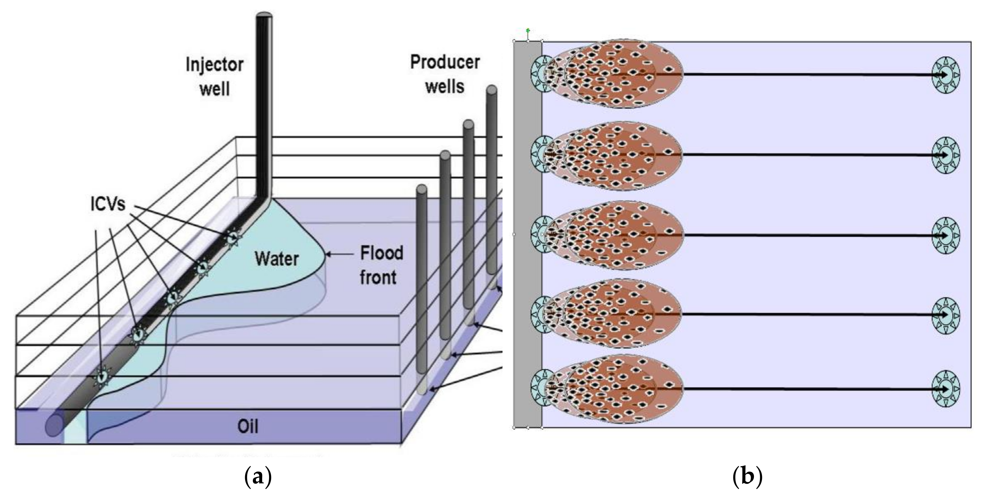 Fluids 06 00379 g002
