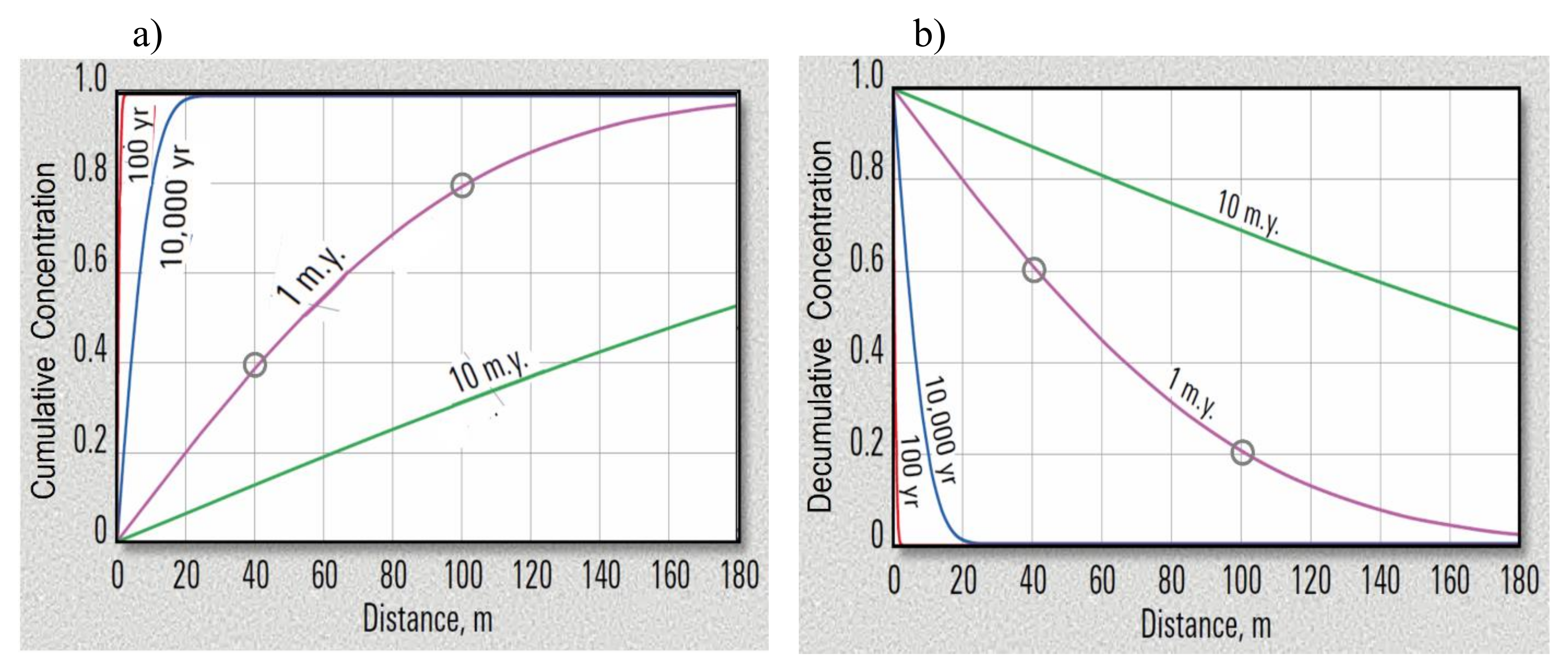 Fluids 06 00379 g005