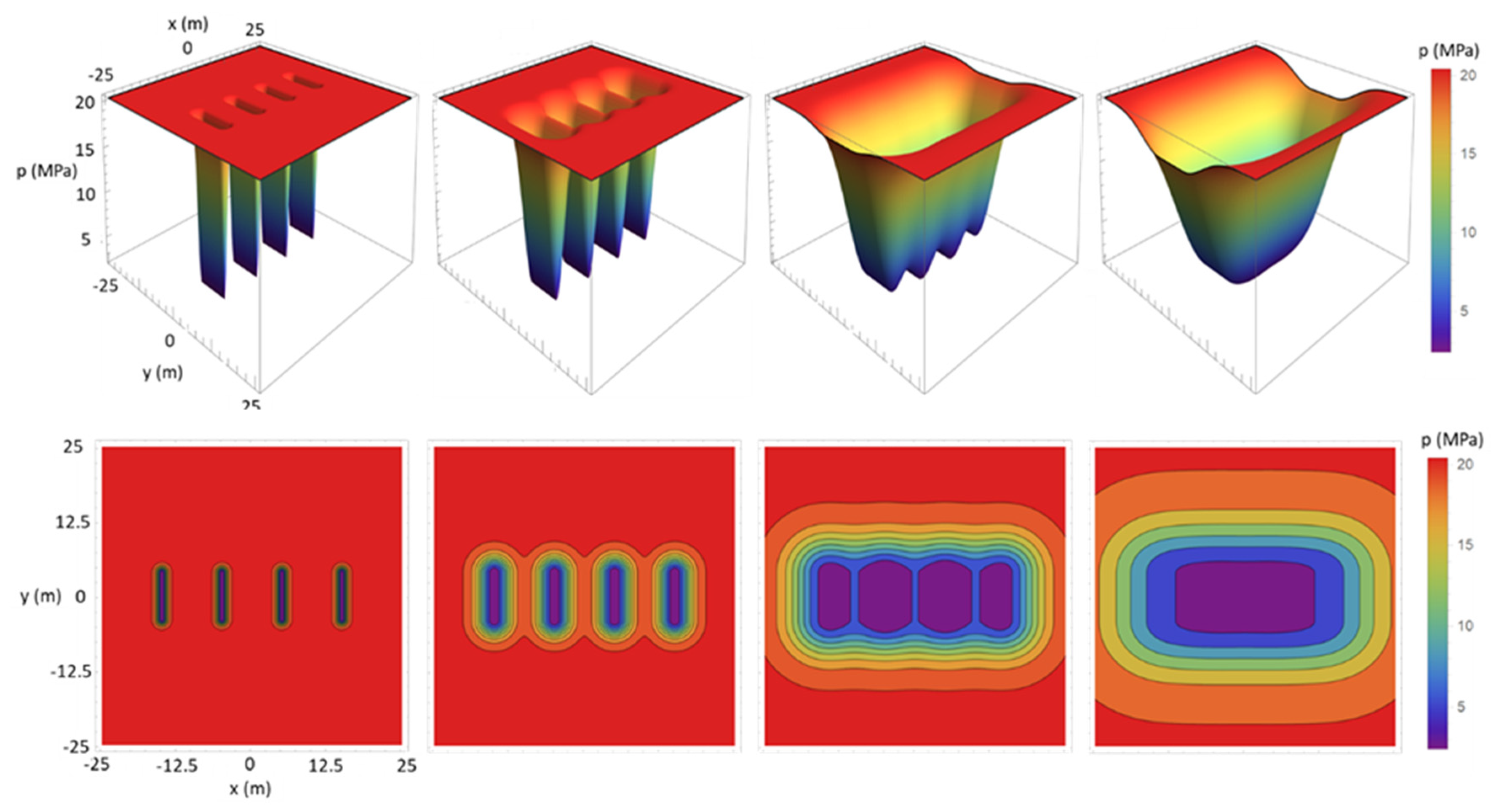 Fluids 06 00379 g007