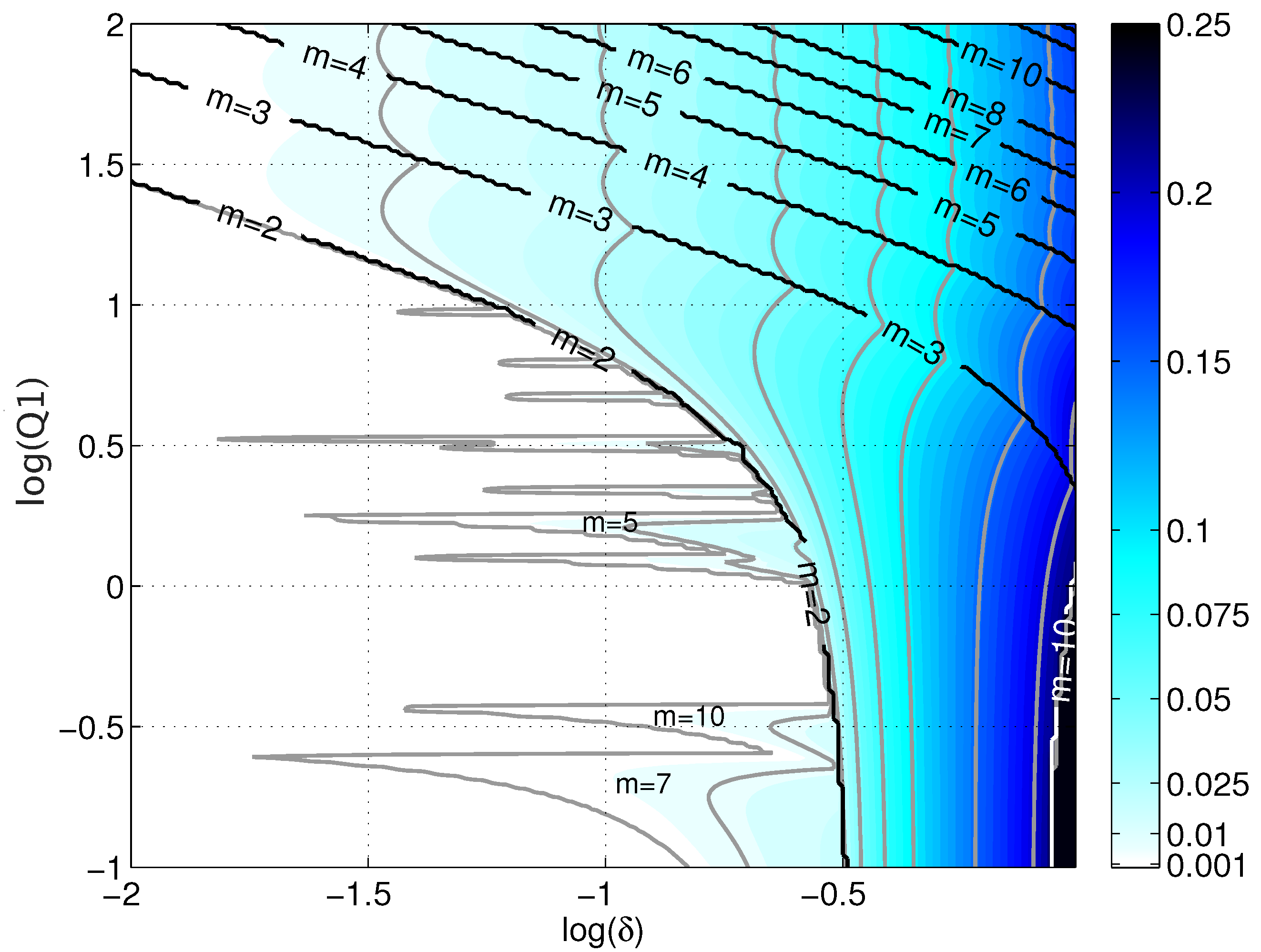 Fluids 06 00380 g003 Fluids 06 00380 g003