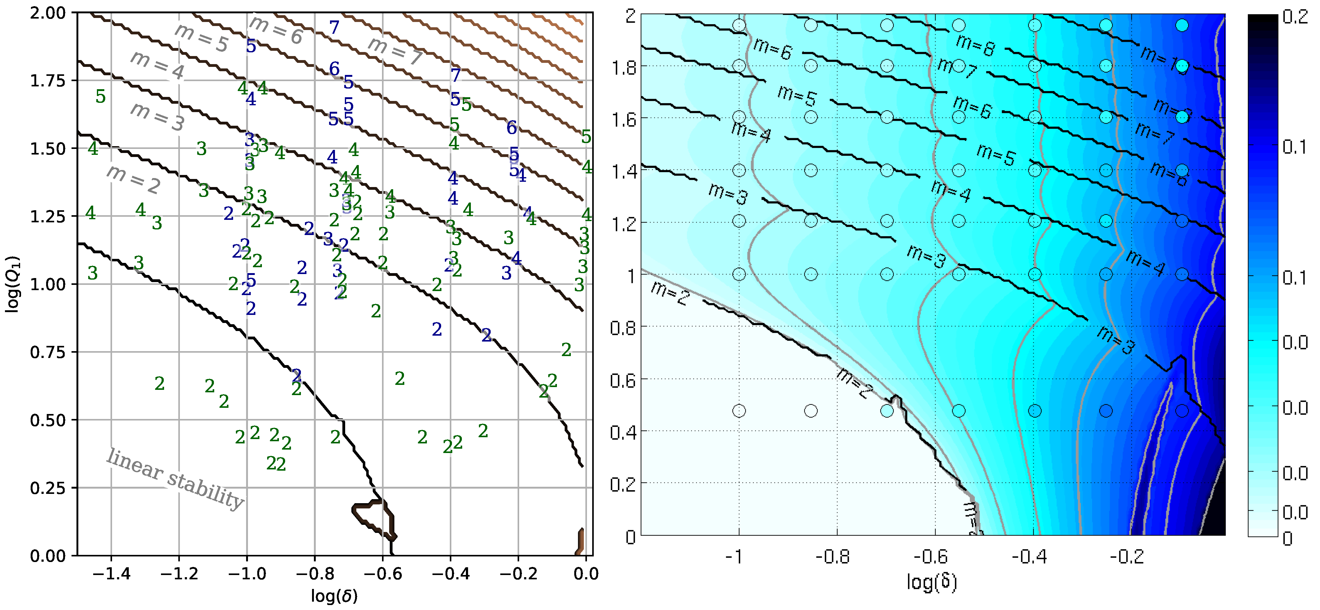 Fluids 06 00380 g005 Fluids 06 00380 g005