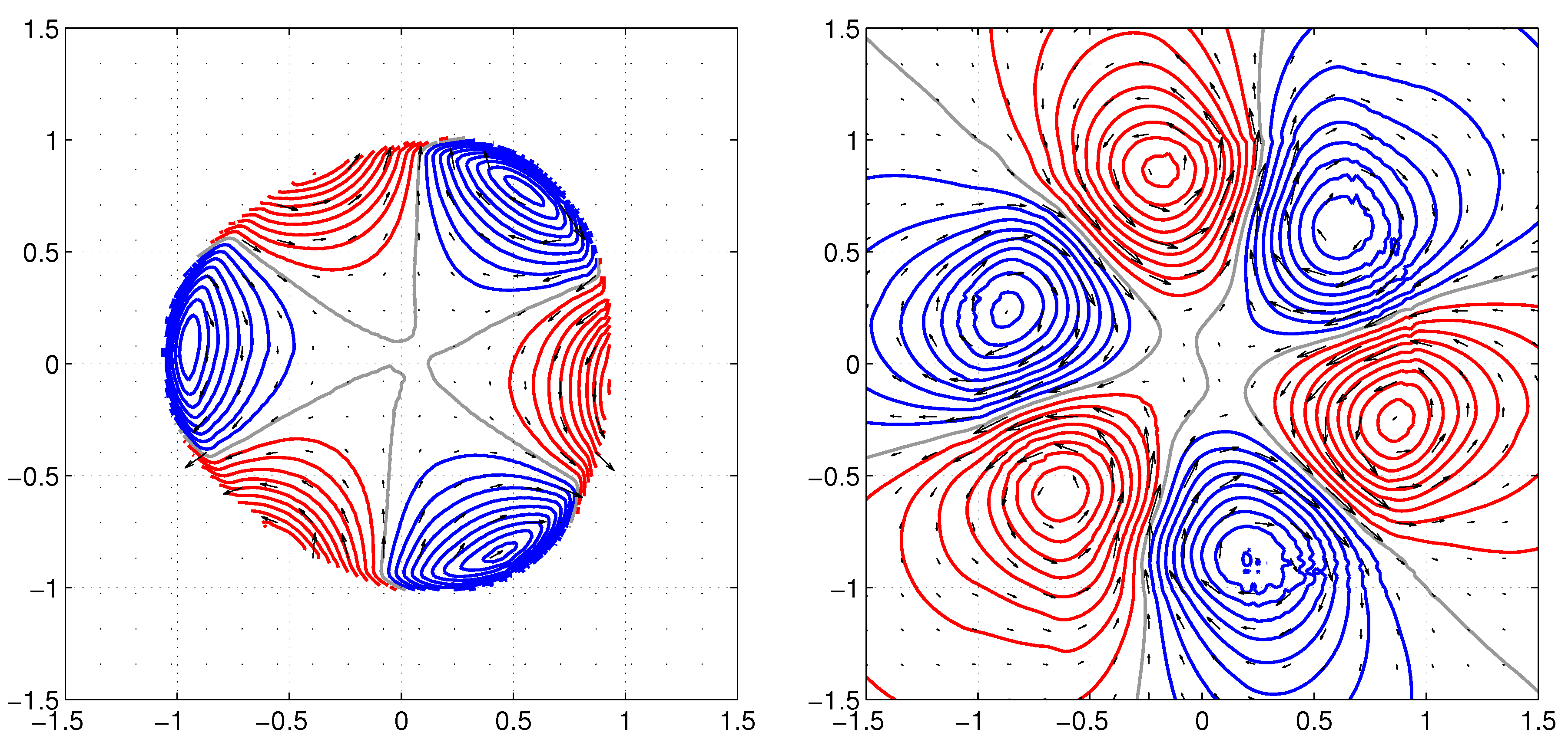 Fluids 06 00380 g006 Fluids 06 00380 g006