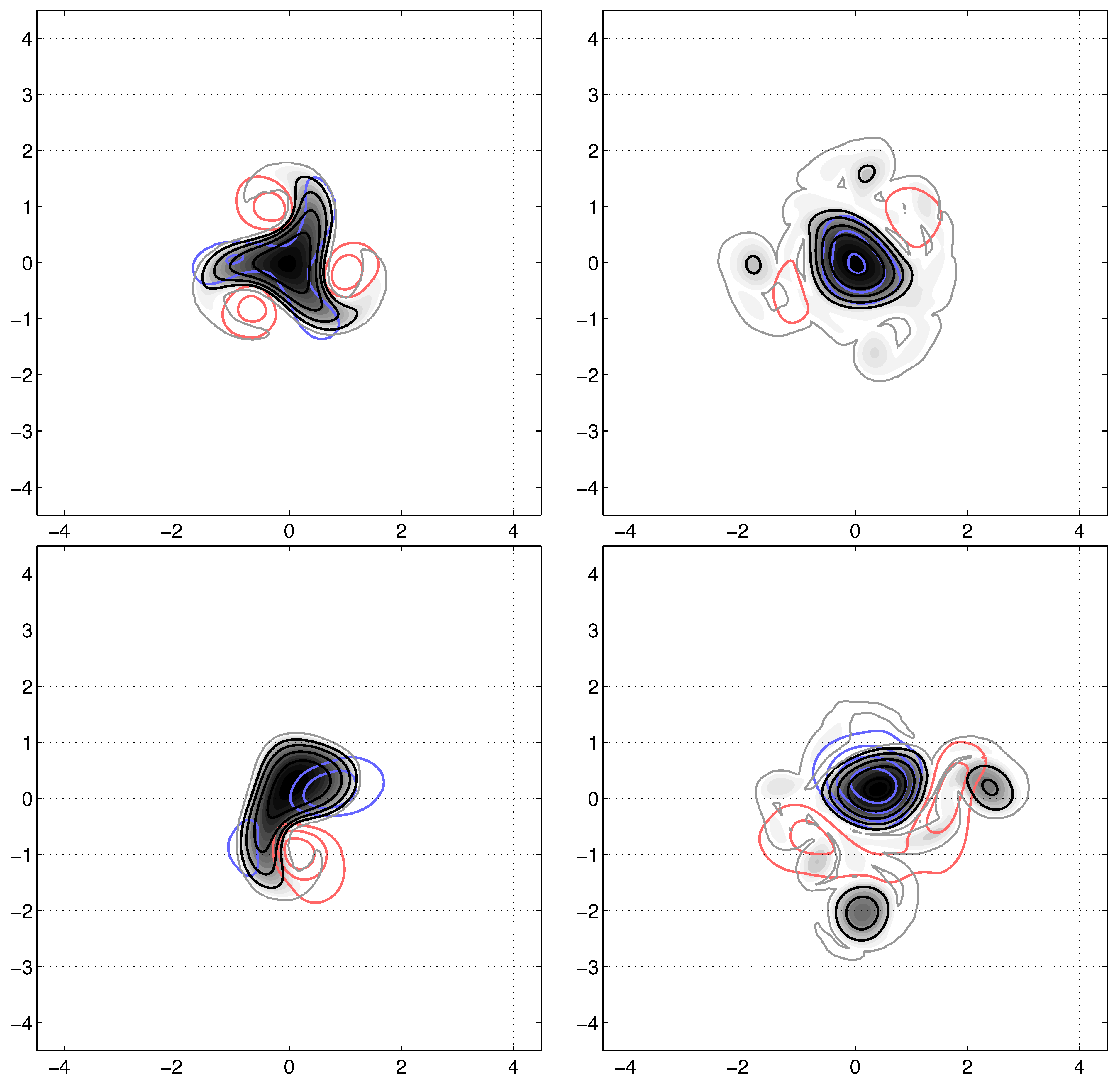 Fluids 06 00380 g008b Fluids 06 00380 g008b