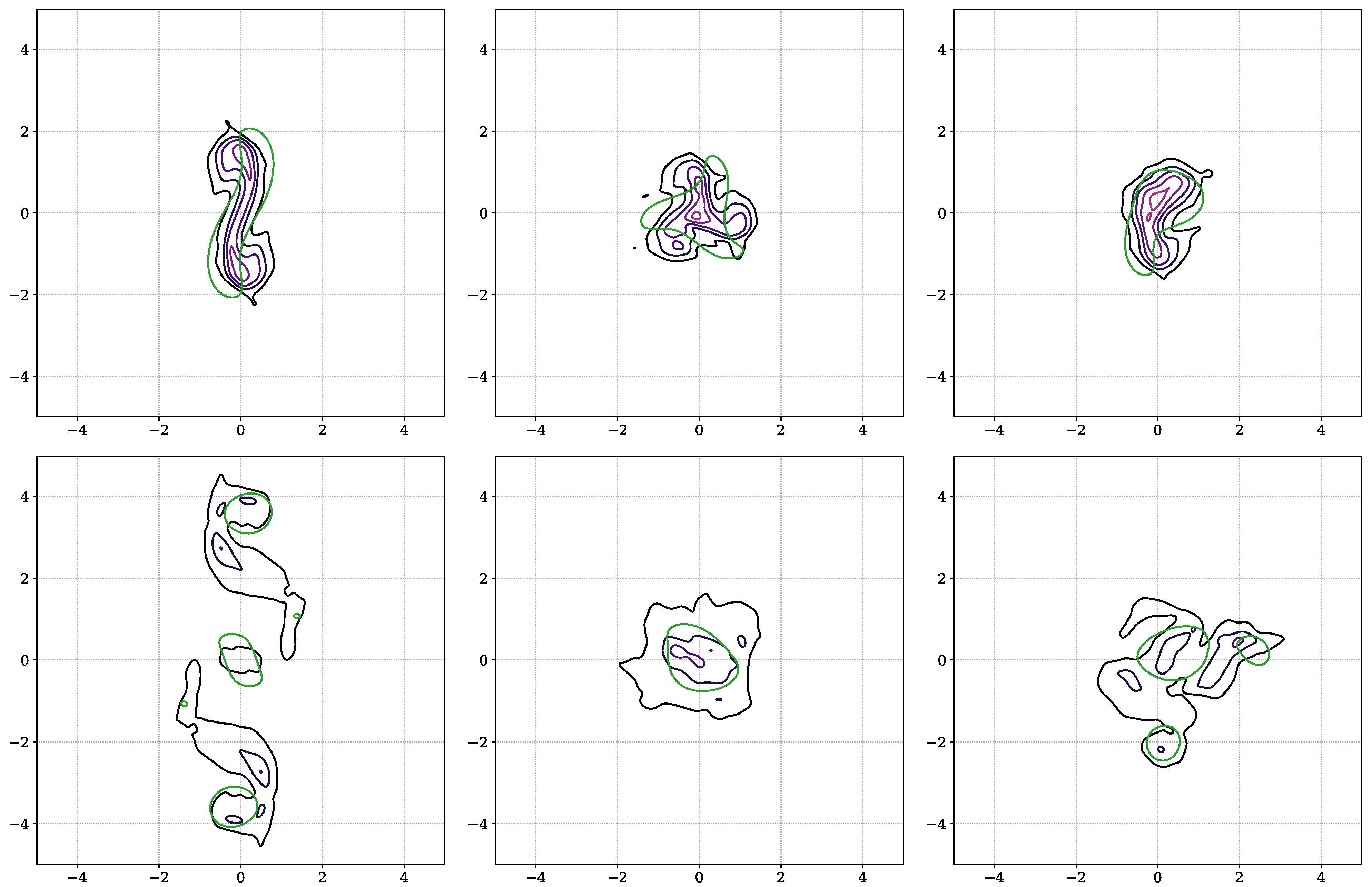Fluids 06 00380 g009 Fluids 06 00380 g009