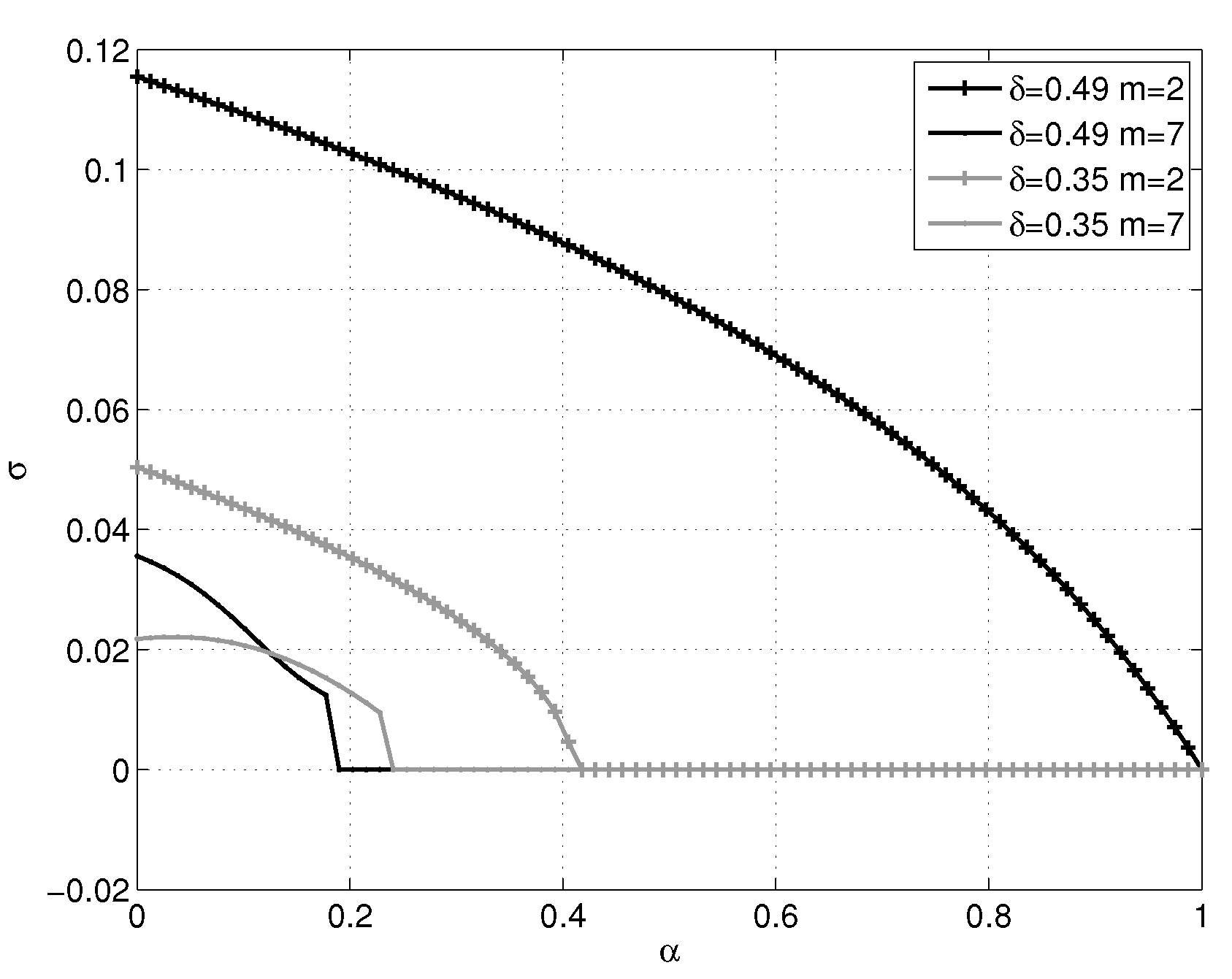 Fluids 06 00380 g011 Fluids 06 00380 g011
