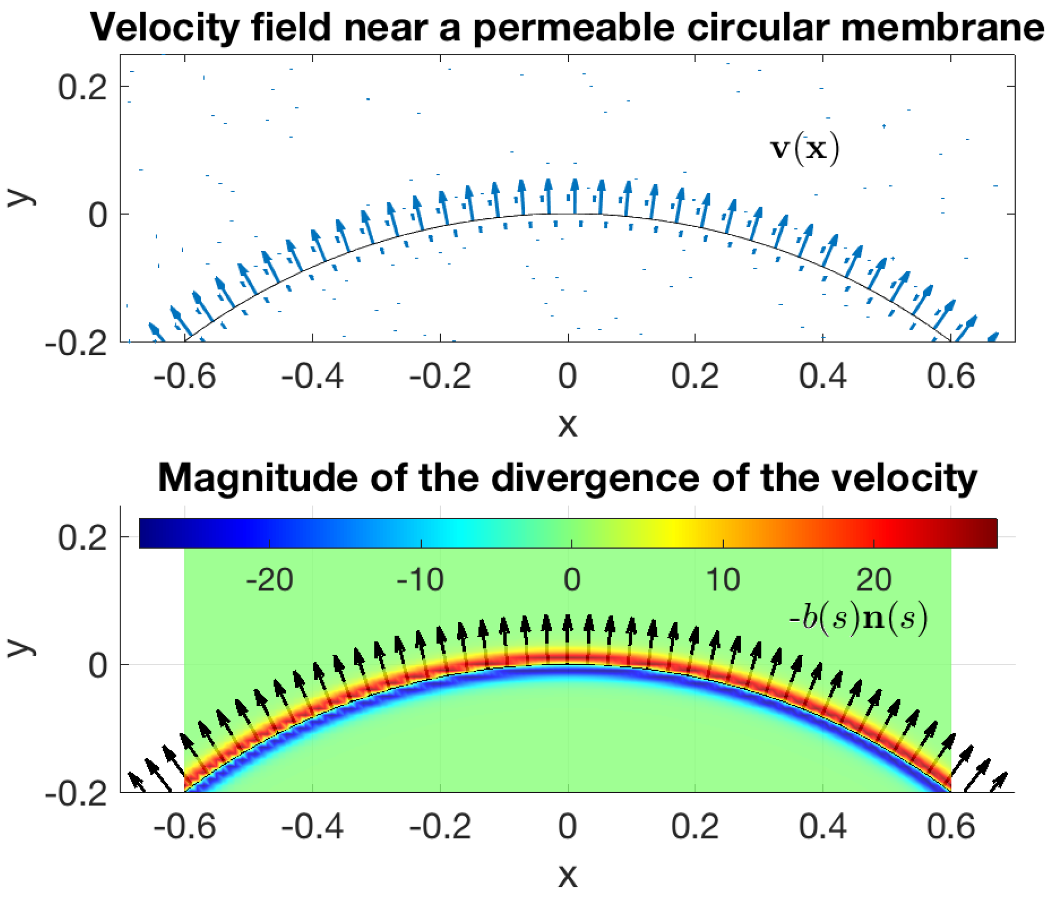 Fluids 06 00381 g001