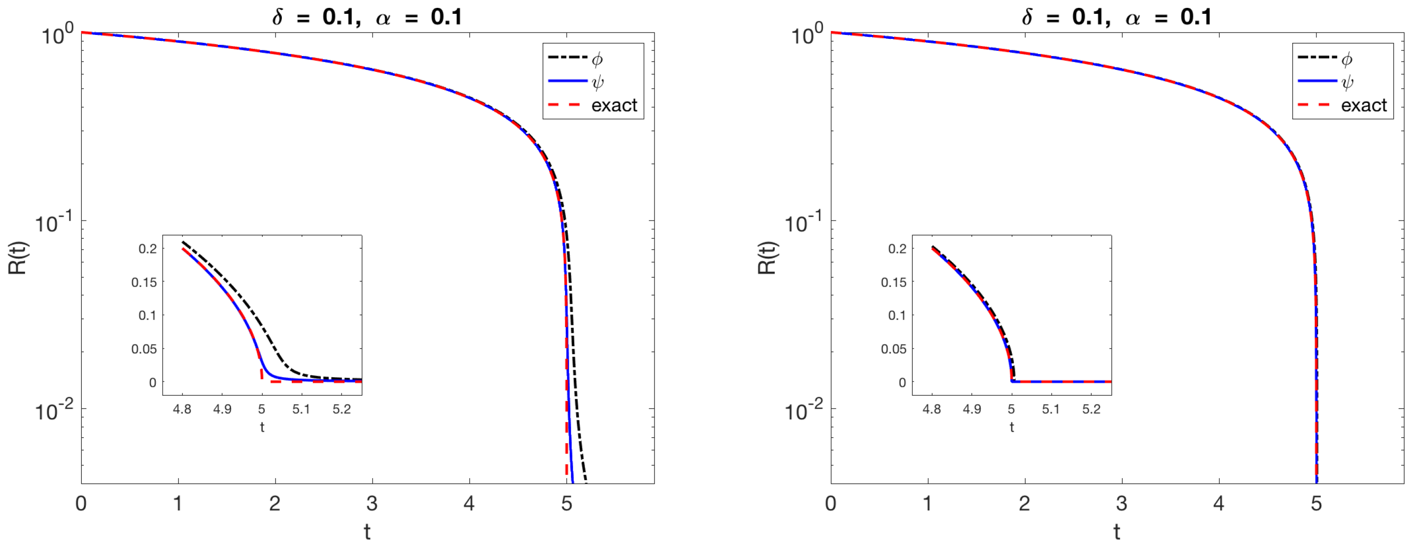 Fluids 06 00381 g002