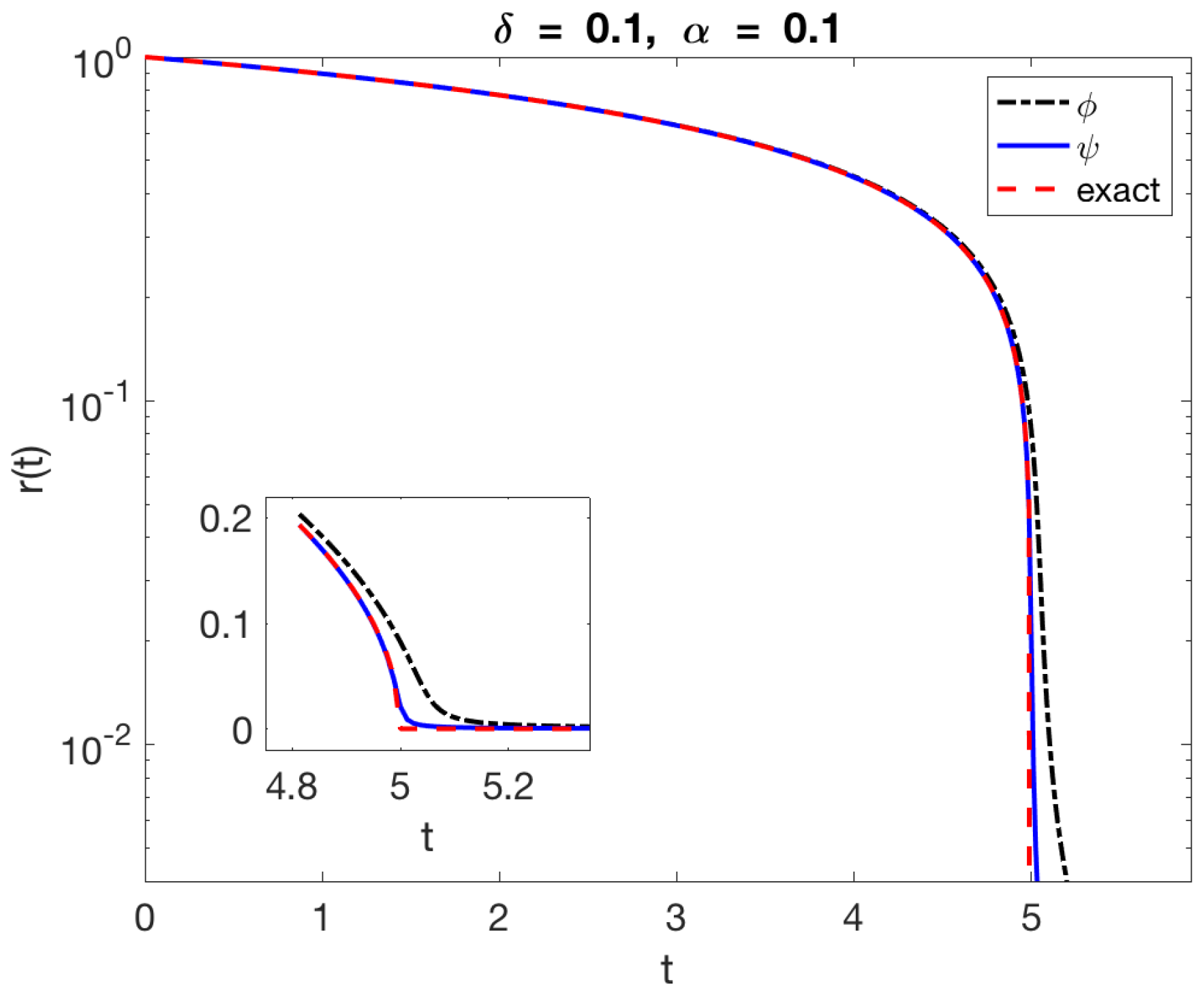 Fluids 06 00381 g003