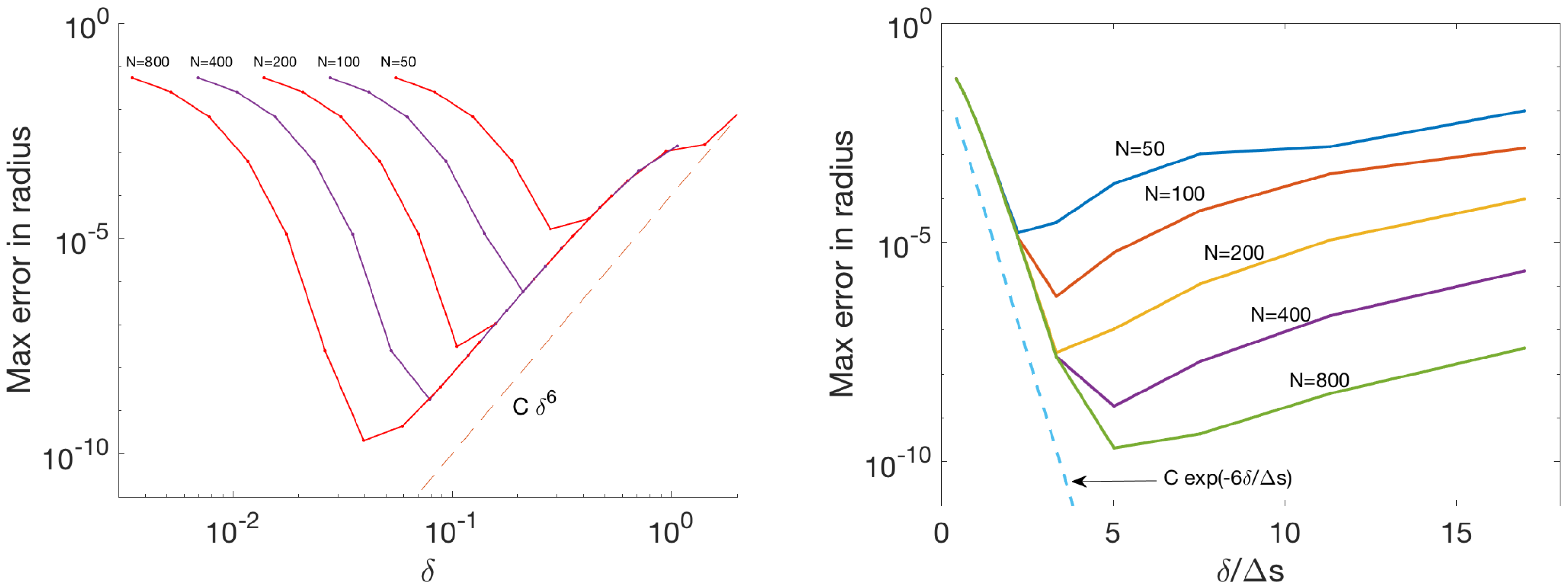Fluids 06 00381 g004