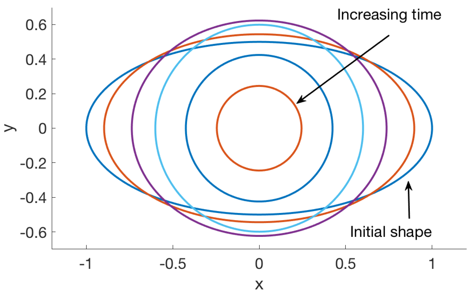Fluids 06 00381 g005
