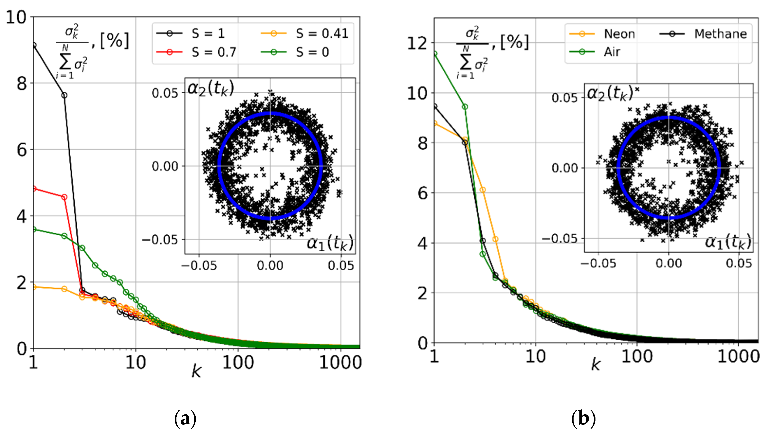 Fluids 06 00383 g004